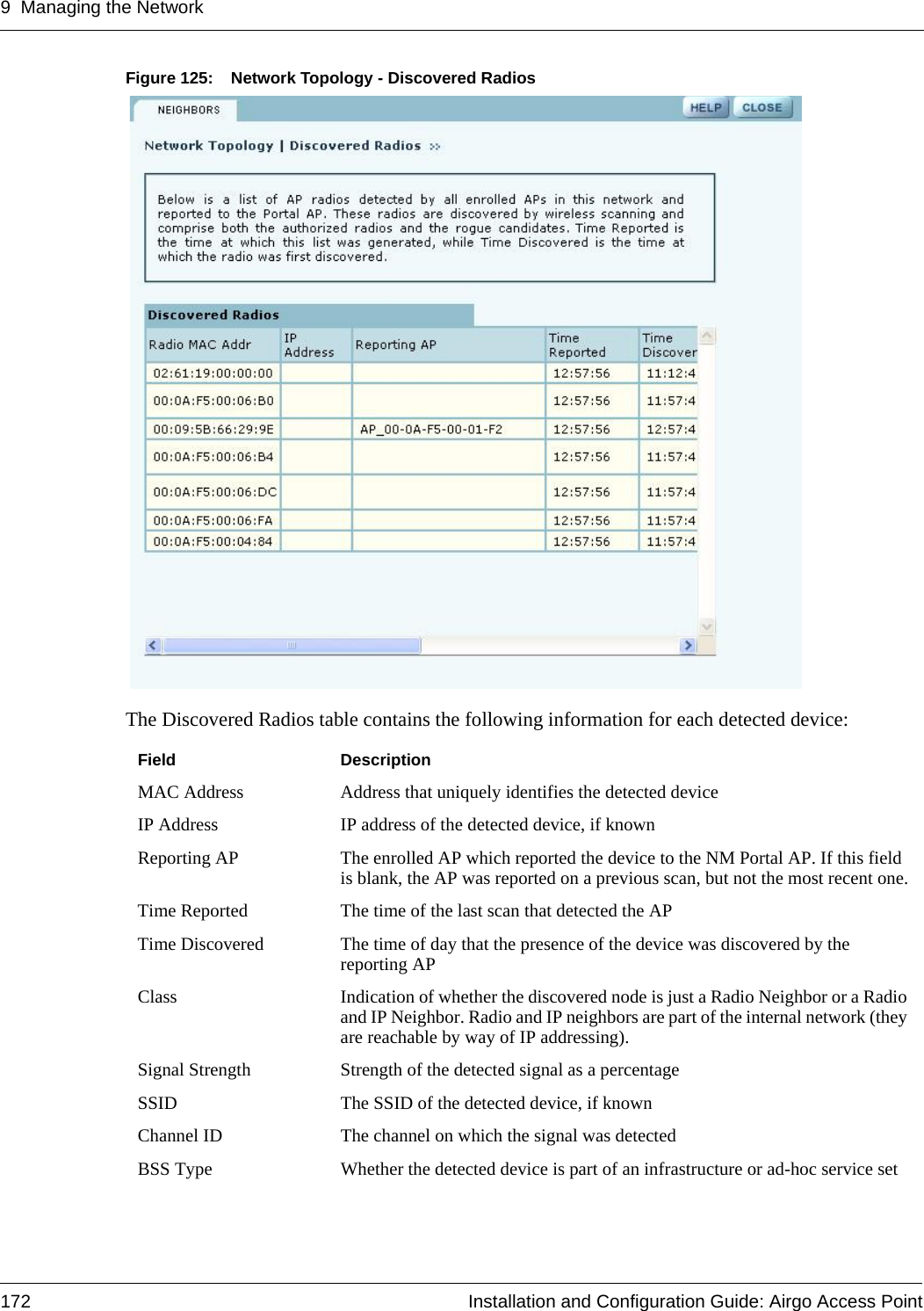 9 Managing the Network172 Installation and Configuration Guide: Airgo Access PointFigure 125: Network Topology - Discovered RadiosThe Discovered Radios table contains the following information for each detected device:Field DescriptionMAC Address Address that uniquely identifies the detected deviceIP Address IP address of the detected device, if knownReporting AP The enrolled AP which reported the device to the NM Portal AP. If this field is blank, the AP was reported on a previous scan, but not the most recent one.Time Reported The time of the last scan that detected the APTime Discovered The time of day that the presence of the device was discovered by the reporting APClass Indication of whether the discovered node is just a Radio Neighbor or a Radio and IP Neighbor. Radio and IP neighbors are part of the internal network (they are reachable by way of IP addressing).Signal Strength Strength of the detected signal as a percentageSSID The SSID of the detected device, if knownChannel ID The channel on which the signal was detectedBSS Type Whether the detected device is part of an infrastructure or ad-hoc service set