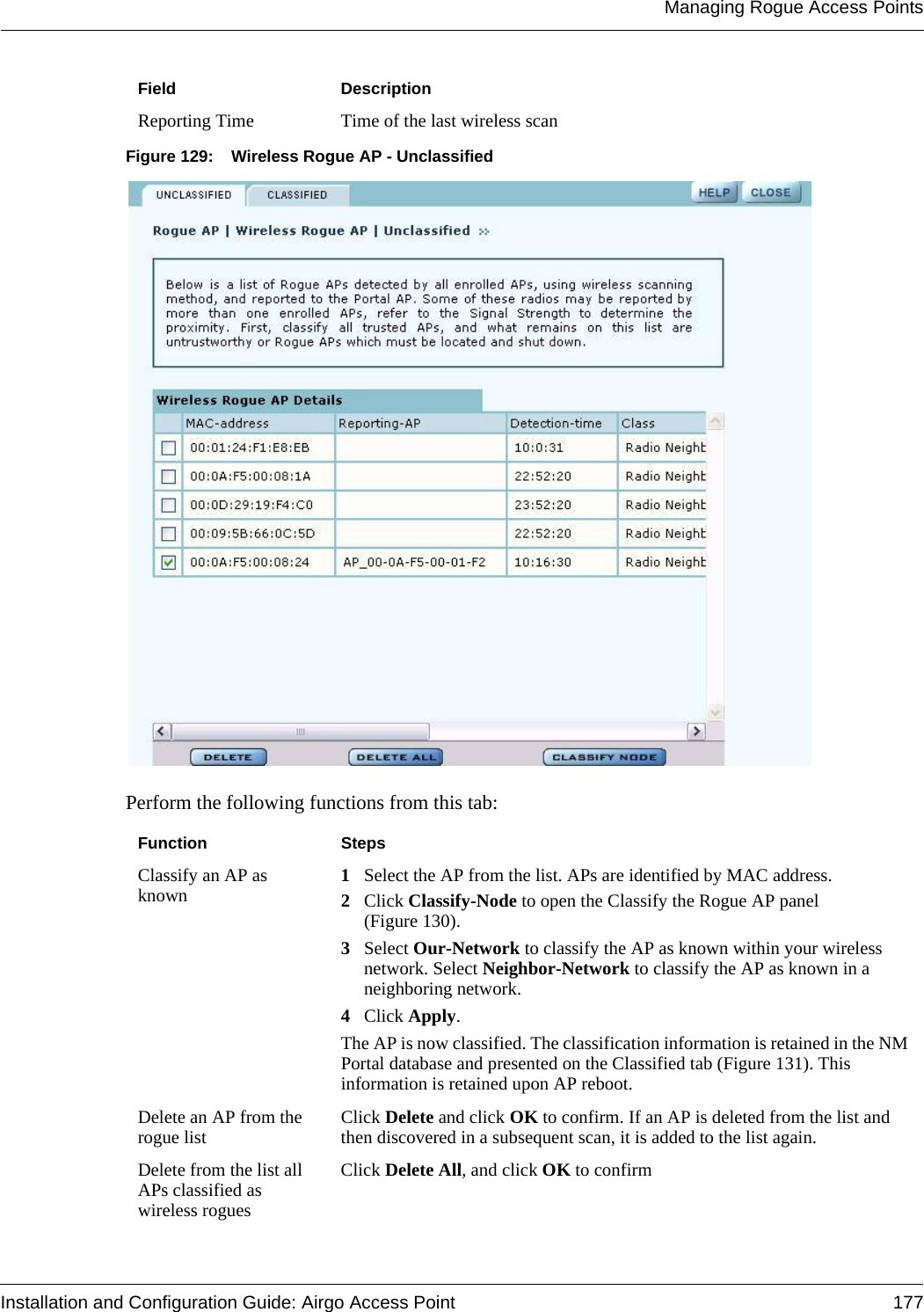 Managing Rogue Access PointsInstallation and Configuration Guide: Airgo Access Point 177Figure 129: Wireless Rogue AP - UnclassifiedPerform the following functions from this tab:Reporting Time Time of the last wireless scanFunction StepsClassify an AP as known 1Select the AP from the list. APs are identified by MAC address.2Click Classify-Node to open the Classify the Rogue AP panel (Figure 130).3Select Our-Network to classify the AP as known within your wireless network. Select Neighbor-Network to classify the AP as known in a neighboring network. 4Click Apply.The AP is now classified. The classification information is retained in the NM Portal database and presented on the Classified tab (Figure 131). This information is retained upon AP reboot. Delete an AP from the rogue list Click Delete and click OK to confirm. If an AP is deleted from the list and then discovered in a subsequent scan, it is added to the list again. Delete from the list all APs classified as wireless roguesClick Delete All, and click OK to confirmField Description