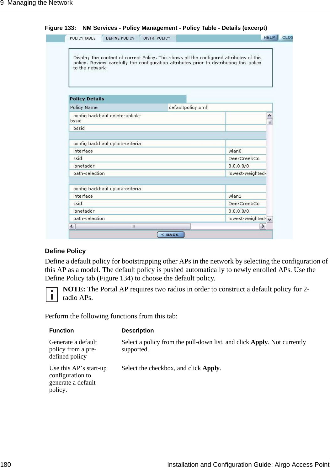 9 Managing the Network180 Installation and Configuration Guide: Airgo Access PointFigure 133: NM Services - Policy Management - Policy Table - Details (excerpt)Define PolicyDefine a default policy for bootstrapping other APs in the network by selecting the configuration of this AP as a model. The default policy is pushed automatically to newly enrolled APs. Use the Define Policy tab (Figure 134) to choose the default policy.Perform the following functions from this tab:NOTE: The Portal AP requires two radios in order to construct a default policy for 2-radio APs. Function DescriptionGenerate a default policy from a pre-defined policySelect a policy from the pull-down list, and click Apply. Not currently supported.Use this AP’s start-up configuration to generate a default policy.Select the checkbox, and click Apply.