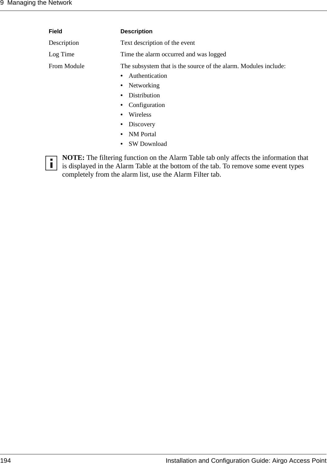 9 Managing the Network194 Installation and Configuration Guide: Airgo Access PointDescription Text description of the eventLog Time Time the alarm occurred and was loggedFrom Module The subsystem that is the source of the alarm. Modules include:•Authentication•Networking•Distribution•Configuration•Wireless•Discovery•NM Portal•SW DownloadNOTE: The filtering function on the Alarm Table tab only affects the information that is displayed in the Alarm Table at the bottom of the tab. To remove some event types completely from the alarm list, use the Alarm Filter tab.Field Description