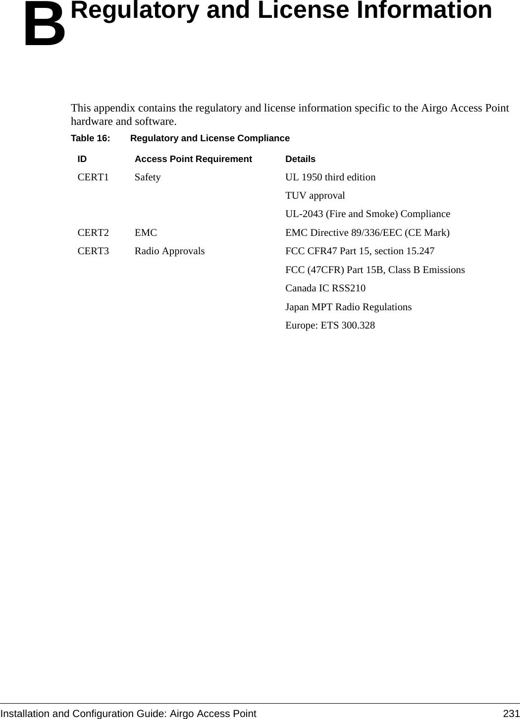 Installation and Configuration Guide: Airgo Access Point 231BRegulatory and License InformationThis appendix contains the regulatory and license information specific to the Airgo Access Point hardware and software.Table 16: Regulatory and License ComplianceID Access Point Requirement DetailsCERT1 Safety UL 1950 third edition TUV approvalUL-2043 (Fire and Smoke) ComplianceCERT2 EMC EMC Directive 89/336/EEC (CE Mark)CERT3 Radio Approvals FCC CFR47 Part 15, section 15.247FCC (47CFR) Part 15B, Class B EmissionsCanada IC RSS210Japan MPT Radio RegulationsEurope: ETS 300.328