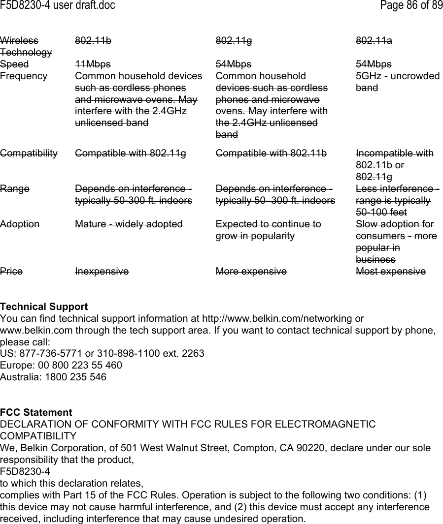 F5D8230-4 user draft.doc Page 86 of 89WirelessTechnology802.11b802.11g802.11aSpeed11Mbps54Mbps54MbpsFrequencyCommon household devicessuch as cordless phonesand microwave ovens. Mayinterfere with the 2.4GHzunlicensed bandCommon householddevices such as cordlessphones and microwaveovens. May interfere withthe 2.4GHz unlicensedband5GHz - uncrowdedbandCompatibilityCompatible with 802.11gCompatible with 802.11bIncompatible with802.11b or802.11gRangeDepends on interference -typically 50-300 ft. indoorsDepends on interference -typically 50–300 ft. indoorsLess interference -range is typically50-100 feetAdoptionMature - widely adoptedExpected to continue togrow in popularitySlow adoption forconsumers - morepopular inbusinessPriceInexpensiveMore expensiveMost expensiveTechnical SupportYou can find technical support information at http://www.belkin.com/networking orwww.belkin.com through the tech support area. If you want to contact technical support by phone,please call:US: 877-736-5771 or 310-898-1100 ext. 2263Europe: 00 800 223 55 460Australia: 1800 235 546FCC StatementDECLARATION OF CONFORMITY WITH FCC RULES FOR ELECTROMAGNETICCOMPATIBILITYWe, Belkin Corporation, of 501 West Walnut Street, Compton, CA 90220, declare under our soleresponsibility that the product,F5D8230-4to which this declaration relates,complies with Part 15 of the FCC Rules. Operation is subject to the following two conditions: (1)this device may not cause harmful interference, and (2) this device must accept any interferencereceived, including interference that may cause undesired operation.