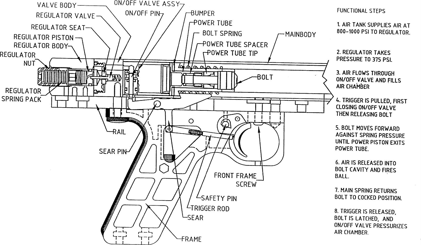 Page 3 of 5 - Airgun-Designs Airgun-Designs-Rt-Users-Manual- Rtblo  Airgun-designs-rt-users-manual