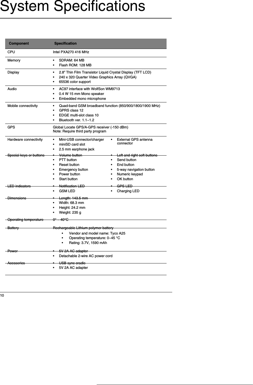 10System SpecificationsComponent  SpecificationCPU Intel PXA270 416 MHzMemory &bull; SDRAM: 64 MB&bull; Flash ROM: 128 MB Display &bull; 2.8&rdquo; Thin Film Transistor Liquid Crystal Display (TFT LCD) &bull; 240 x 320 Quarter Video Graphics Array (QVGA)&bull; 65536 color supportAudio &bull; AC97 interface with WolfSon WM9713&bull; 0.4 W 15 mm Mono speaker&bull; Embedded mono microphoneMobile connectivity &bull; Quad-band GSM broadband function (850/900/1800/1900 MHz)&bull; GPRS class 12 &bull; EDGE multi-slot class 10&bull; Bluetooth ver. 1.1~1.2GPS  Global Locate GPS/A-GPS receiver (-150 dBm)Note: Require third party programHardware connectivity &bull; Mini-USB connector/charger&bull; miniSD card slot&bull; 2.5 mm earphone jack&bull; External GPS antenna connector Special keys or buttons &bull; Volume button&bull; PTT button &bull; Reset button &bull; Emergency button&bull; Power button&bull; Start button&bull; Left and right soft buttons&bull; Send button&bull; End button&bull; 5-way navigation button&bull; Numeric keypad&bull;OK buttonLED indicators &bull; Notification LED&bull;GSM LED&bull;GPS LED&bull; Charging LEDDimensions &bull; Length: 143.5 mm&bull; Width: 68.3 mm&bull; Height: 24.2 mm&bull; Weight: 235 gOperating temperature 0&deg; ~ 40&deg;C Battery Rechargeable Lithium polymer battery&bull; Vendor and model name: Tyco A25&bull; Operating temperature: 0~45 &deg;C &bull; Rating: 3.7V, 1590 mAh Power &bull; 5V 2A AC adapter&bull; Detachable 2-wire AC power cordAcessories &bull; USB sync cradle&bull; 5V 2A AC adapter