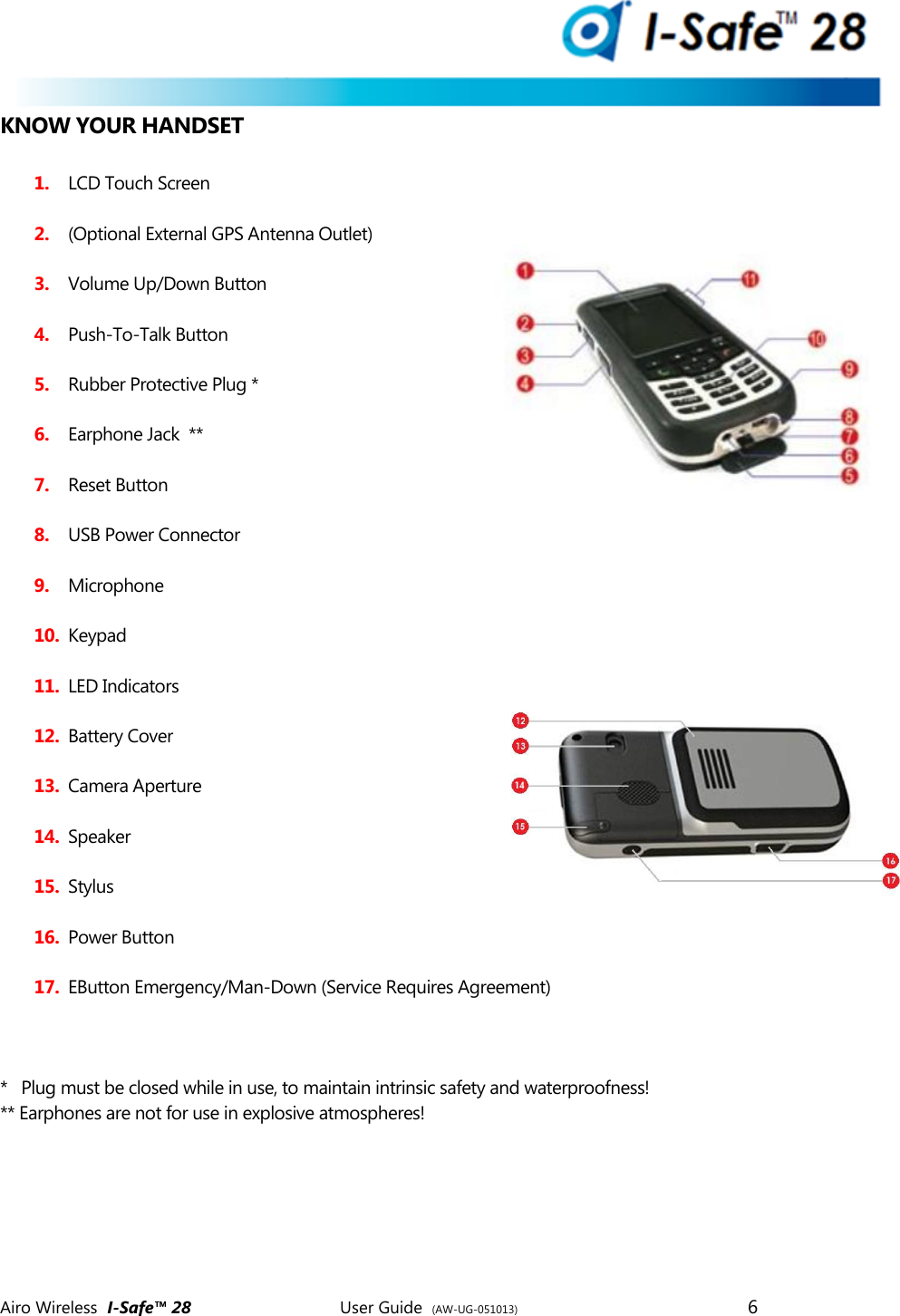  Airo Wireless  I-Safe&trade; 28       User Guide  (AW-UG-051013)        6   KNOW YOUR HANDSET   1. LCD Touch Screen 2. (Optional External GPS Antenna Outlet) 3. Volume Up/Down Button 4. Push-To-Talk Button 5. Rubber Protective Plug * 6. Earphone Jack  ** 7. Reset Button 8. USB Power Connector 9. Microphone 10. Keypad 11. LED Indicators 12. Battery Cover 13. Camera Aperture  14. Speaker 15. Stylus 16. Power Button 17. EButton Emergency/Man-Down (Service Requires Agreement)    *   Plug must be closed while in use, to maintain intrinsic safety and waterproofness! ** Earphones are not for use in explosive atmospheres!    