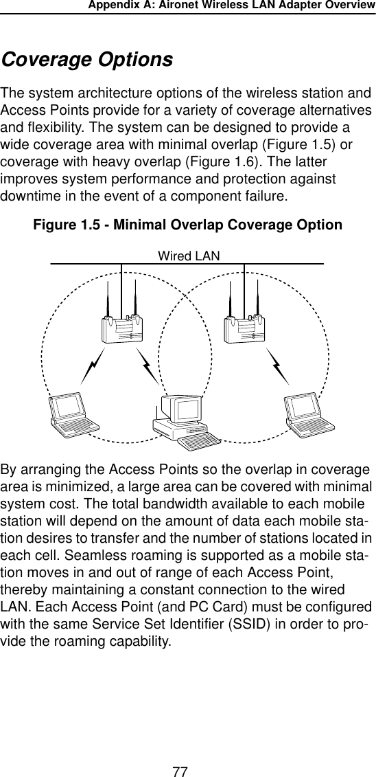 Appendix A: Aironet Wireless LAN Adapter Overview77Coverage OptionsThe system architecture options of the wireless station and Access Points provide for a variety of coverage alternatives and flexibility. The system can be designed to provide a wide coverage area with minimal overlap (Figure 1.5) or coverage with heavy overlap (Figure 1.6). The latter  improves system performance and protection against downtime in the event of a component failure.Figure 1.5 - Minimal Overlap Coverage OptionBy arranging the Access Points so the overlap in coverage area is minimized, a large area can be covered with minimal system cost. The total bandwidth available to each mobile station will depend on the amount of data each mobile sta-tion desires to transfer and the number of stations located in each cell. Seamless roaming is supported as a mobile sta-tion moves in and out of range of each Access Point, thereby maintaining a constant connection to the wired LAN. Each Access Point (and PC Card) must be configured with the same Service Set Identifier (SSID) in order to pro-vide the roaming capability.Wired LAN