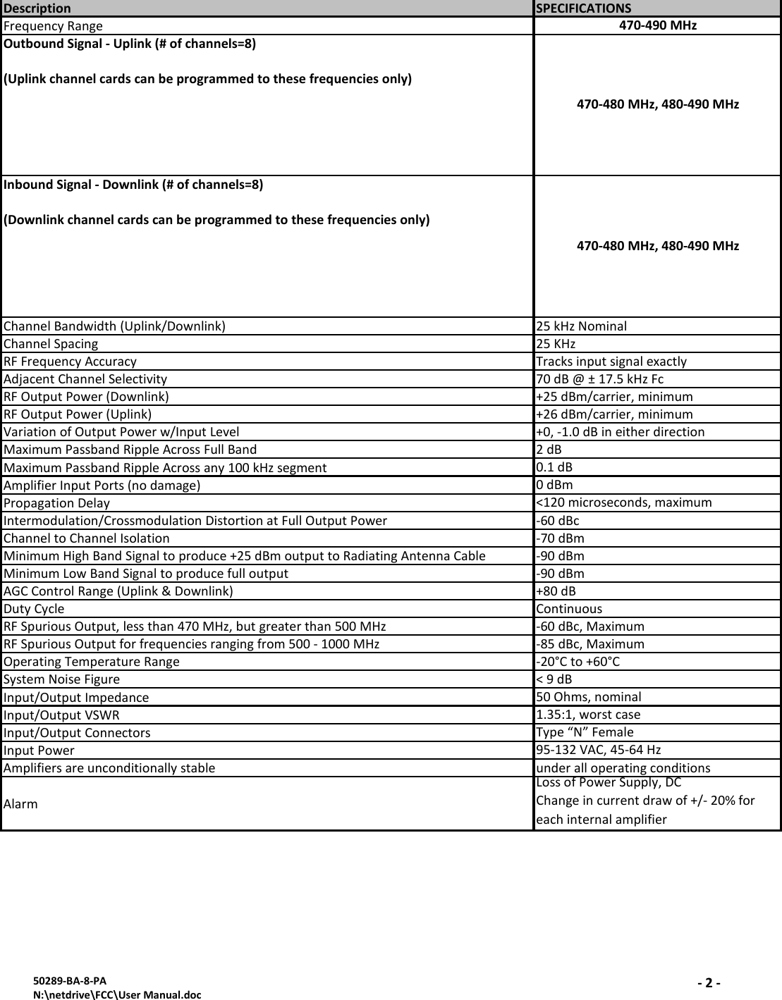 50289‐BA‐8‐PAN:\netdrive\FCC\UserManual.doc‐2‐Description SPECIFICATIONSFrequencyRange470‐490MHzOutboundSignal‐Uplink(#ofchannels=8)(Uplinkchannelcardscanbeprogrammedtothesefrequenciesonly)InboundSignal‐Downlink(#ofchannels=8)(Downlinkchannelcardscanbeprogrammedtothesefrequenciesonly)ChannelBandwidth(Uplink/Downlink) 25kHzNominalChannelSpacing 25KHzRFFrequencyAccuracy TracksinputsignalexactlyAdjacentChannelSelectivity 70dB@±17.5kHzFcRFOutputPower(Downlink) +25dBm/carrier,minimumRFOutputPower(Uplink) +26dBm/carrier,minimumVariationofOutputPowerw/InputLevel +0,‐1.0dBineitherdirectionMaximumPassbandRippleAcrossFullBand 2dBMaximumPassbandRippleAcrossany100kHzsegment 0.1dBAmplifierInputPorts(nodamage) 0dBmPropagationDelay &lt;120microseconds,maximumIntermodulation/CrossmodulationDistortionatFullOutputPower ‐60dBcChanneltoChannelIsolation ‐70dBmMinimumHighBandSignaltoproduce+25dBmoutputtoRadiatingAntennaCable ‐90dBmMinimumLowBandSignaltoproducefulloutput ‐90dBmAGCControlRange(Uplink&amp;Downlink) +80dBDutyCycle ContinuousRFSpuriousOutput,lessthan470MHz,butgreaterthan500MHz ‐60dBc,MaximumRFSpuriousOutputforfrequenciesrangingfrom500‐1000MHz ‐85dBc,MaximumOperatingTemperatureRange ‐20°Cto+60°CSystemNoiseFigure &lt;9dBInput/OutputImpedance 50Ohms,nominalInput/OutputVSWR 1.35:1,worstcaseInput/OutputConnectors Type“N”FemaleInputPower 95‐132VAC,45‐64HzAmplifiersareunconditionallystableunderalloperatingconditionsAlarmLossofPowerSupply,DCChangeincurrentdrawof+/‐20%foreachinternalamplifier470‐480MHz,480‐490MHz470‐480MHz,480‐490MHz