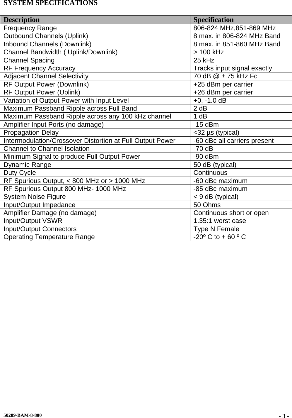  SYSTEM SPECIFICATIONS  Description  Specification Frequency Range  806-824 MHz,851-869 MHz Outbound Channels (Uplink)  8 max. in 806-824 MHz Band Inbound Channels (Downlink)  8 max. in 851-860 MHz Band Channel Bandwidth ( Uplink/Downlink)  &gt; 100 kHz Channel Spacing  25 kHz RF Frequency Accuracy  Tracks input signal exactly Adjacent Channel Selectivity  70 dB @ ± 75 kHz Fc RF Output Power (Downlink)  +25 dBm per carrier RF Output Power (Uplink)  +26 dBm per carrier Variation of Output Power with Input Level  +0, -1.0 dB Maximum Passband Ripple across Full Band  2 dB Maximum Passband Ripple across any 100 kHz channel  1 dB Amplifier Input Ports (no damage)  -15 dBm Propagation Delay  &lt;32 µs (typical) Intermodulation/Crossover Distortion at Full Output Power  -60 dBc all carriers present Channel to Channel Isolation  -70 dB Minimum Signal to produce Full Output Power  -90 dBm Dynamic Range   50 dB (typical) Duty Cycle  Continuous RF Spurious Output, &lt; 800 MHz or &gt; 1000 MHz  -60 dBc maximum RF Spurious Output 800 MHz- 1000 MHz  -85 dBc maximum System Noise Figure  &lt; 9 dB (typical) Input/Output Impedance  50 Ohms Amplifier Damage (no damage)  Continuous short or open Input/Output VSWR  1.35:1 worst case Input/Output Connectors  Type N Female Operating Temperature Range  -20º C to + 60 º C  50289-BAM-8-800  - 3 -