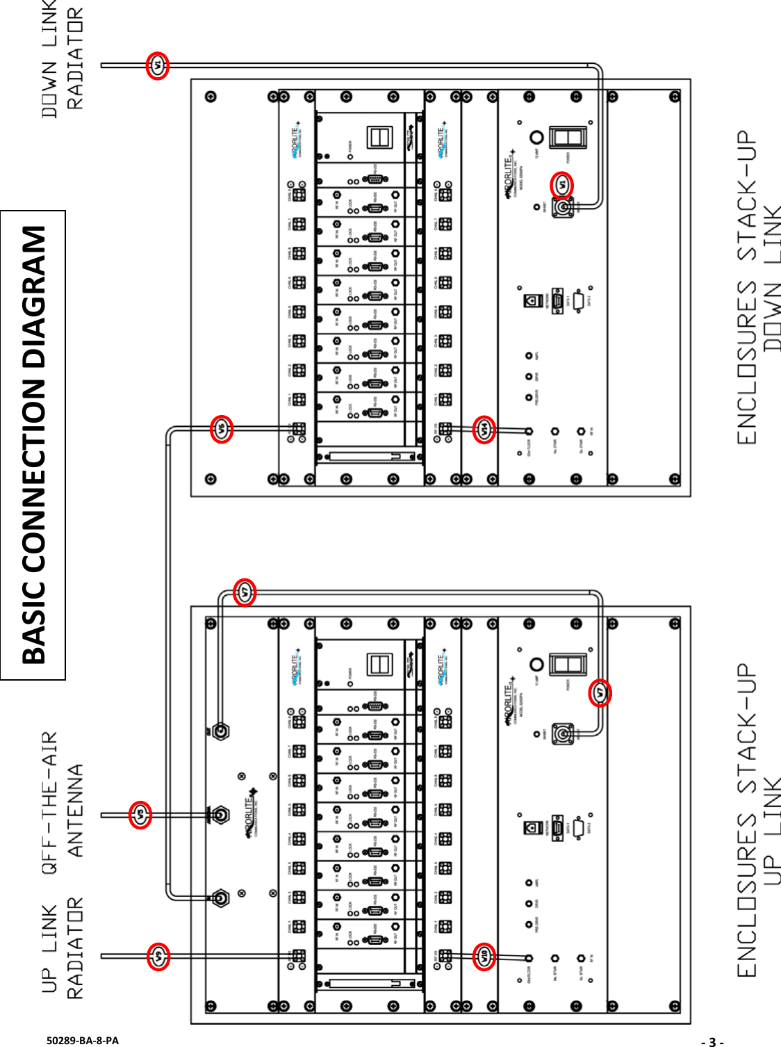 50289‐BA‐8‐PA‐3‐ConnectionChartBASICCONNECTIONDIAGRAM