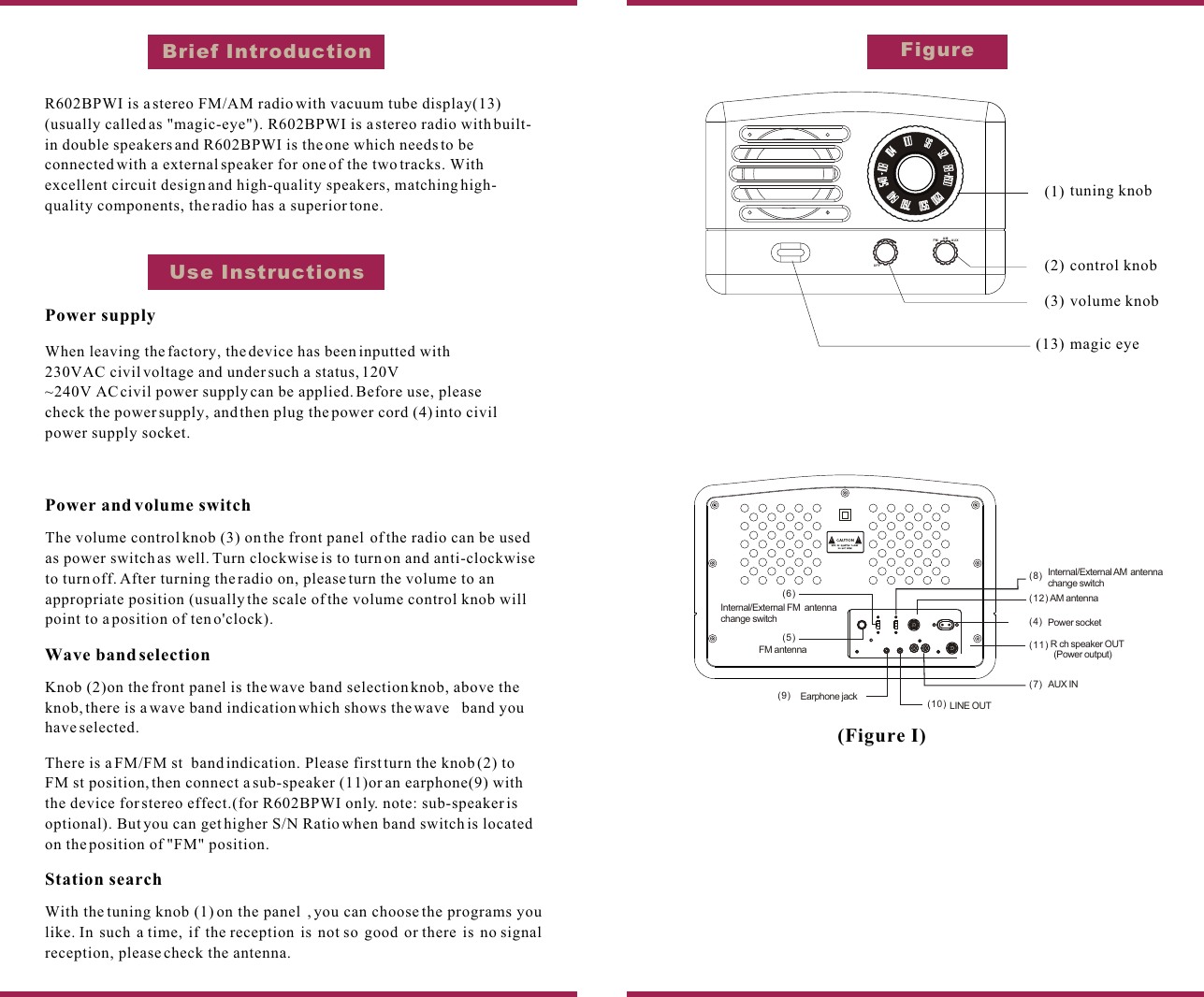 FigureBrief IntroductionUse Instructions OFFAMtuning knobcontrol knobvolume knobmagic eye(1)(2)(3)(13)FM AUX(Figure I)R602BPWI is a stereo FM/AM radio with vacuum tube display(13)(usually called as "magic-eye"). R602BPWI is a stereo radio with built-in double speakers and R602BPWI is the one which needs to be connected with a external speaker for one of the two tracks. With excellent circuit design and high-quality speakers, matching high-quality components, the radio has a superior tone.Power supplyWhen leaving the factory, the device has been inputted with 230VAC civil voltage and under such a status, 120V~240V AC civil power supply can be applied. Before use, please check the power supply, and then plug the power cord (4) into civil power supply socket.Power and volume switchThe volume control knob (3) on the front panel  of the radio can be used as power switch as well. Turn clockwise is to turn on and anti-clockwise to turn off. After turning the radio on, please turn the volume to an appropriate position (usually the scale of the volume control knob will point to a position of ten o'clock).Wave band selectionKnob (2)on the front panel is the wave band selection knob, above the knob, there is a wave band indication which shows the wave   band you have selected.There is a FM/FM st  band indication. Please first turn the knob (2) to FM st position, then connect a sub-speaker (11)or an earphone(9) with the device for stereo effect.(for R602BPWI only. note: sub-speaker is optional). But you can get higher S/N Ratio when band switch is located on the position of "FM" position.Station searchWith the tuning knob (1) on the panel  , you can choose the programs you like. In such a time, if the reception is not so good or there is no signal reception, please check the antenna.LINE OUT&cedil;&uml;&Ouml;&uacute;&Ecirc;&auml;&Egrave;&euml;&frac12;&Oacute;&iquest;&Uacute;R ch speaker OUT(Power output)&micro;&ccedil;&Ocirc;&acute;&Egrave;&euml;&Iuml;&szlig;&times;&ugrave;AM antennaPower socketEarphone jackInternal/External FM  antenna change switchInternal/External AM  antenna change switchFM antennaAUX IN(4)(12)(8)(11)(7)(10)(9)(5)(6)