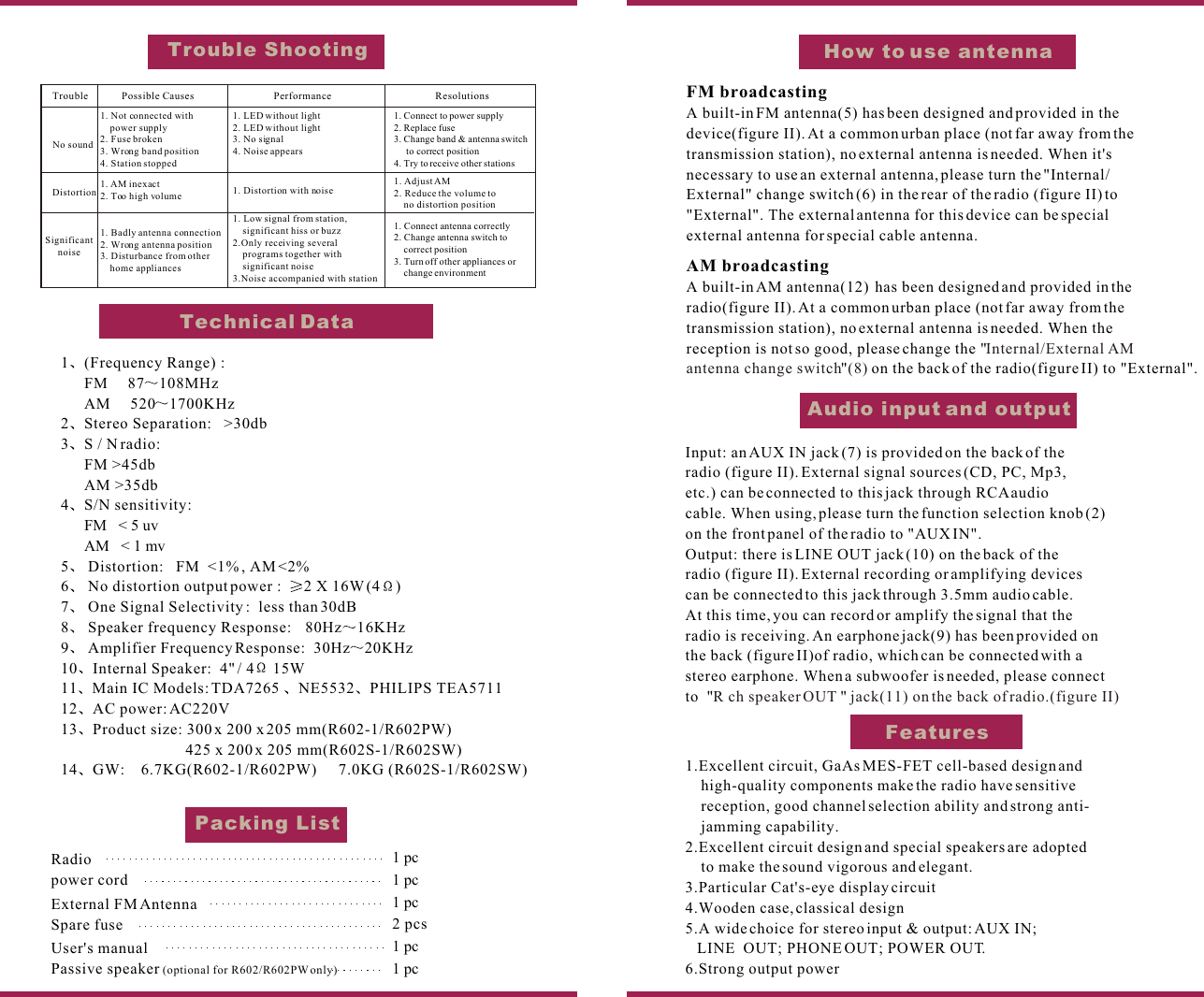 FeaturesHow to use antennaFM broadcastingA built-in FM antenna(5) has been designed and provided in the device(figure II). At a common urban place (not far away from the transmission station), no external antenna is needed. When it's necessary to use an external antenna, please turn the "Internal/External" change switch (6) in the rear of the radio (figure II) to "External". The external antenna for this device can be special external antenna for special cable antenna.AM broadcastingA built-in AM antenna(12)  has been designed and provided in the radio(figure II). At a common urban place (not far away from the transmission station), no external antenna is needed. When the reception is not so good, please change the ""  on the back of the radio(figure II) to "External".Internal/External AM  antenna change switch (8)Audio input and outputInput: an AUX IN jack (7) is provided on the back of the radio (figure II). External signal sources (CD, PC, Mp3, etc.) can be connected to this jack through RCA audio cable. When using, please turn the function selection knob (2) on the front panel of the radio to "AUX IN". Output: there is LINE OUT jack (10) on the back of the radio (figure II). External recording or amplifying devices can be connected to this jack through 3.5mm audio cable. At this time, you can record or amplify the signal that the radio is receiving. An earphone jack(9) has been provided on the back (figure II)of radio, which can be connected with astereo earphone. When a subwoofer is needed, please connect to  "  "  R ch speaker OUT  jack(11) on the back of radio.(figure II)1 (Frequency Range) :      FM     87 108MHz      AM     520 1700KHz2 Stereo Separation:   >30db3 S / N radio:        FM >45db      AM >35db4 S/N sensitivity:      FM   < 5 uv      AM   < 1 mv5  Distortion:   FM  <1% , AM <2%6  No distortion output power :   2 X 16W (4 )7  One Signal Selectivity :  less than 30dB8  Speaker frequency Response:    80Hz 16KHz9  Amplifier Frequency Response:  30Hz 20KHz10 Internal Speaker:  4" / 4  15W11 Main IC Models: TDA7265  NE5532 PHILIPS TEA571112 AC power: AC220V13 Product size: 300 x 200 x 205 mm(R602-1/R602PW)425 x 200 x 205 mm(R602S-1/R602SW) 14 GW:    6.7KG(R602-1/R602PW)      7.0KG (R602S-1/R602SW)              Trouble ShootingTechnical DataPacking ListRadiopower cord            External FM Antenna           Spare fuseUser's manual  1 pc2 pcs1 pc1 pc1 pc1.Excellent circuit, GaAs MES-FET cell-based design andhigh-quality components make the radio have sensitivereception, good channel selection ability and strong anti-    jamming capability.2.Excellent circuit design and special speakers are adoptedto make the sound vigorous and elegant.3.Particular Cat's-eye display circuit4.Wooden case, classical design5.A wide choice for stereo input &amp; output: AUX IN; LINE  OUT; PHONE OUT; POWER OUT.6.Strong output power Passive speaker (optional for R602/R602PW only) 1 pcTrouble Possible Causes Performance ResolutionsNo sound1. Not connected with power supply 2. Fuse broken 3. Wrong band position4. Station stopped1. LED without light 2. LED without light3. No signal 4. Noise appears1. Connect to power supply 2. Replace fuse 3. Change band &amp; antenna switchto correct position4. Try to receive other stationsDistortion 1. AM inexact2. Too high volume1. Badly antenna connection2. Wrong antenna position3. Disturbance from other home appliances 1. Distortion with noise1. Adjust AM2. Reduce the volume tono distortion position1. Connect antenna correctly2. Change antenna switch to correct position3. Turn off other appliances or change environment1. Low signal from station,significant hiss or buzz2.Only receiving several programs together with significant noise3.Noise accompanied with stationSignificant noise