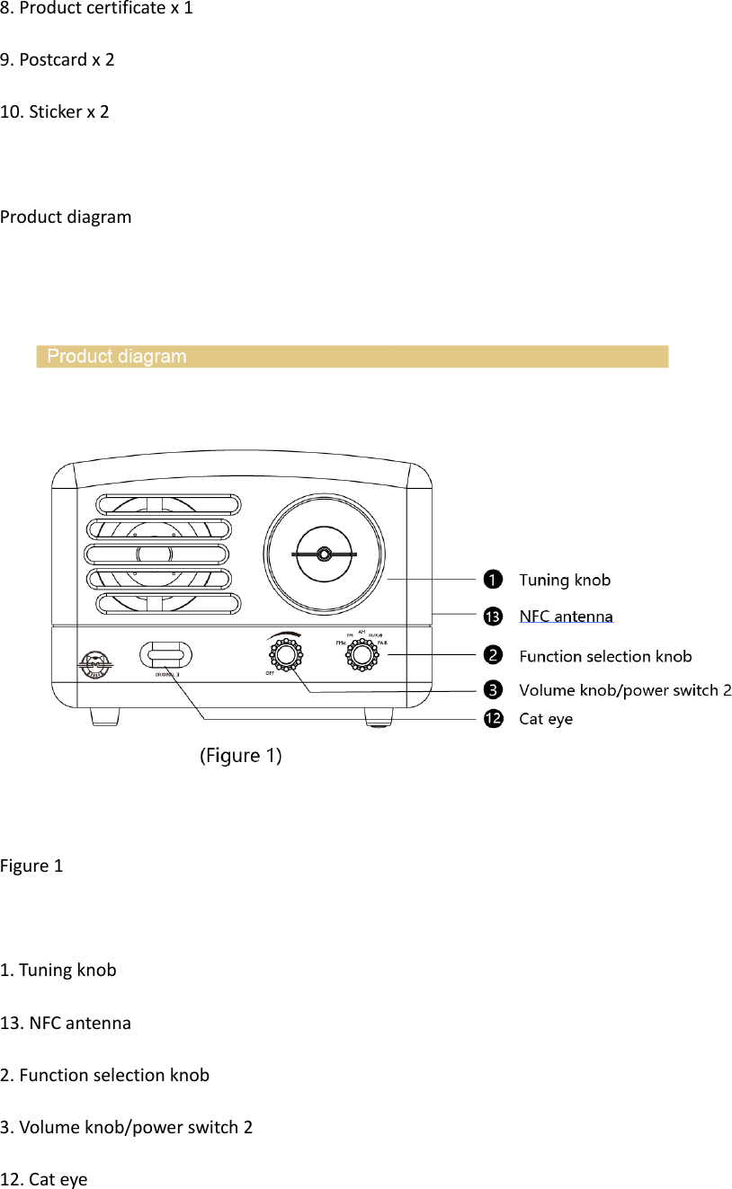 8. Product certificate x 1 9. Postcard x 2 10. Sticker x 2   Product diagram   Figure 1  1. Tuning knob 13. NFC antenna 2. Function selection knob 3. Volume knob/power switch 2 12. Cat eye   