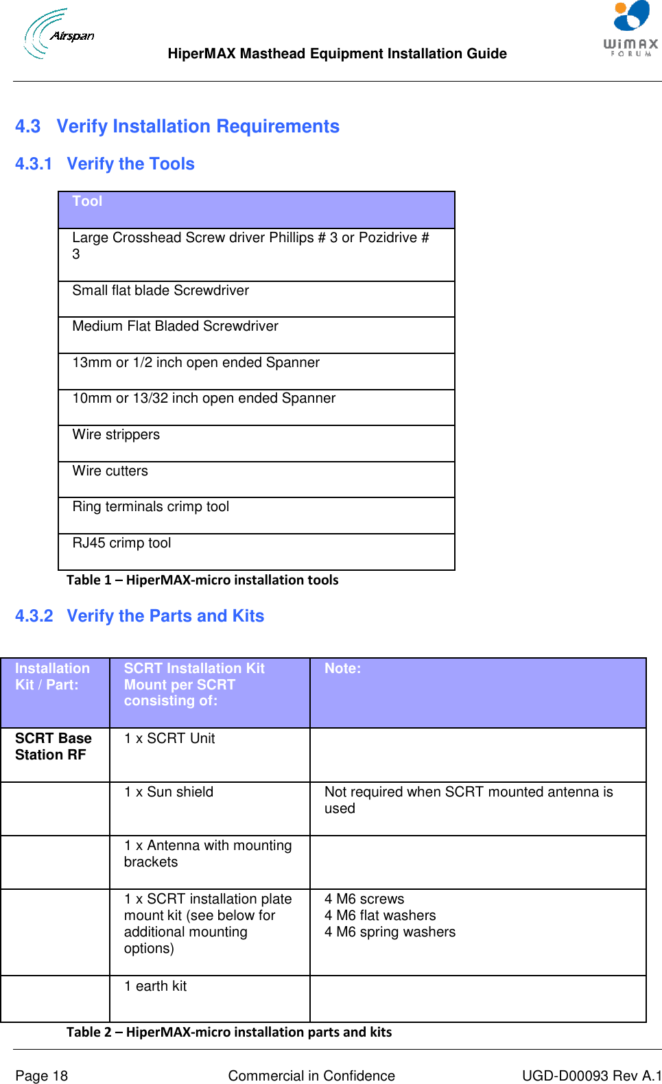  HiperMAX Masthead Equipment Installation Guide      Page 18  Commercial in Confidence  UGD-D00093 Rev A.1 4.3  Verify Installation Requirements 4.3.1  Verify the Tools Tool Large Crosshead Screw driver Phillips # 3 or Pozidrive # 3 Small flat blade Screwdriver Medium Flat Bladed Screwdriver 13mm or 1/2 inch open ended Spanner 10mm or 13/32 inch open ended Spanner Wire strippers Wire cutters Ring terminals crimp tool RJ45 crimp tool Table 1 – HiperMAX-micro installation tools 4.3.2  Verify the Parts and Kits Table 2 – HiperMAX-micro installation parts and kits Installation Kit / Part: SCRT Installation Kit Mount per SCRT consisting of: Note: SCRT Base Station RF 1 x SCRT Unit   1 x Sun shield Not required when SCRT mounted antenna is used  1 x Antenna with mounting brackets   1 x SCRT installation plate mount kit (see below for additional mounting options) 4 M6 screws 4 M6 flat washers 4 M6 spring washers  1 earth kit  