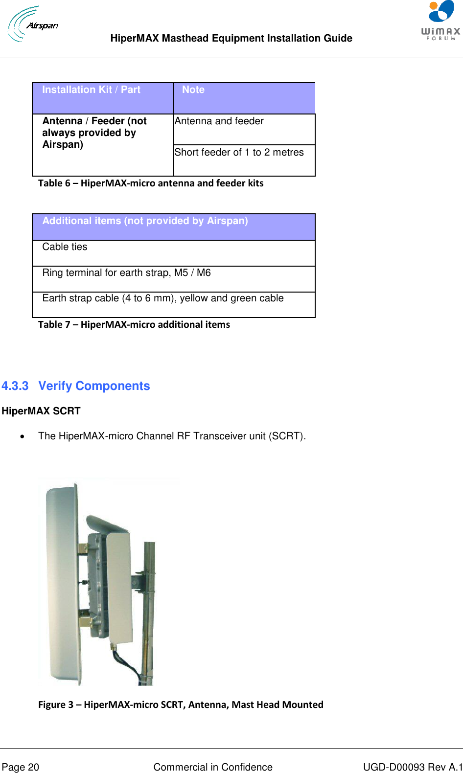  HiperMAX Masthead Equipment Installation Guide      Page 20  Commercial in Confidence  UGD-D00093 Rev A.1 Installation Kit / Part Note Antenna / Feeder (not always provided by Airspan) Antenna and feeder Short feeder of 1 to 2 metres Table 6 – HiperMAX-micro antenna and feeder kits  Additional items (not provided by Airspan) Cable ties Ring terminal for earth strap, M5 / M6 Earth strap cable (4 to 6 mm), yellow and green cable Table 7 – HiperMAX-micro additional items   4.3.3  Verify Components HiperMAX SCRT   The HiperMAX-micro Channel RF Transceiver unit (SCRT).   Figure 3 – HiperMAX-micro SCRT, Antenna, Mast Head Mounted  