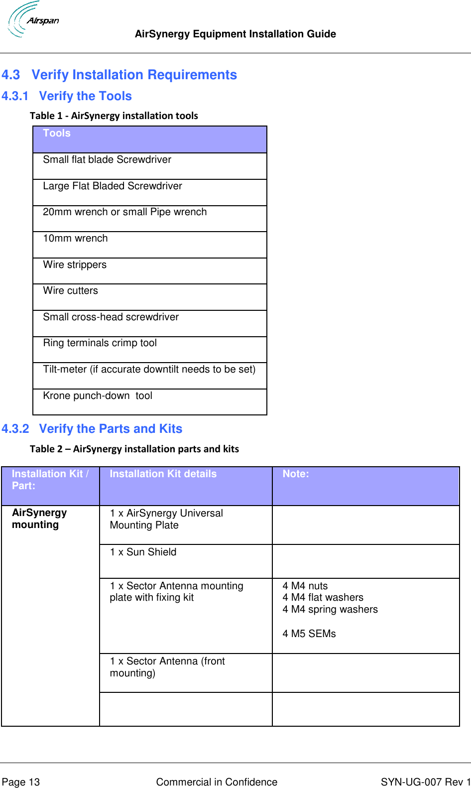  AirSynergy Equipment Installation Guide      Page 13  Commercial in Confidence  SYN-UG-007 Rev 1 4.3  Verify Installation Requirements 4.3.1  Verify the Tools Table 1 - AirSynergy installation tools Tools Small flat blade Screwdriver Large Flat Bladed Screwdriver 20mm wrench or small Pipe wrench 10mm wrench Wire strippers Wire cutters Small cross-head screwdriver Ring terminals crimp tool Tilt-meter (if accurate downtilt needs to be set)  Krone punch-down  tool 4.3.2  Verify the Parts and Kits Table 2 – AirSynergy installation parts and kits Installation Kit / Part: Installation Kit details Note: AirSynergy mounting 1 x AirSynergy Universal Mounting Plate  1 x Sun Shield  1 x Sector Antenna mounting plate with fixing kit 4 M4 nuts 4 M4 flat washers 4 M4 spring washers 4 M5 SEMs 1 x Sector Antenna (front mounting)    