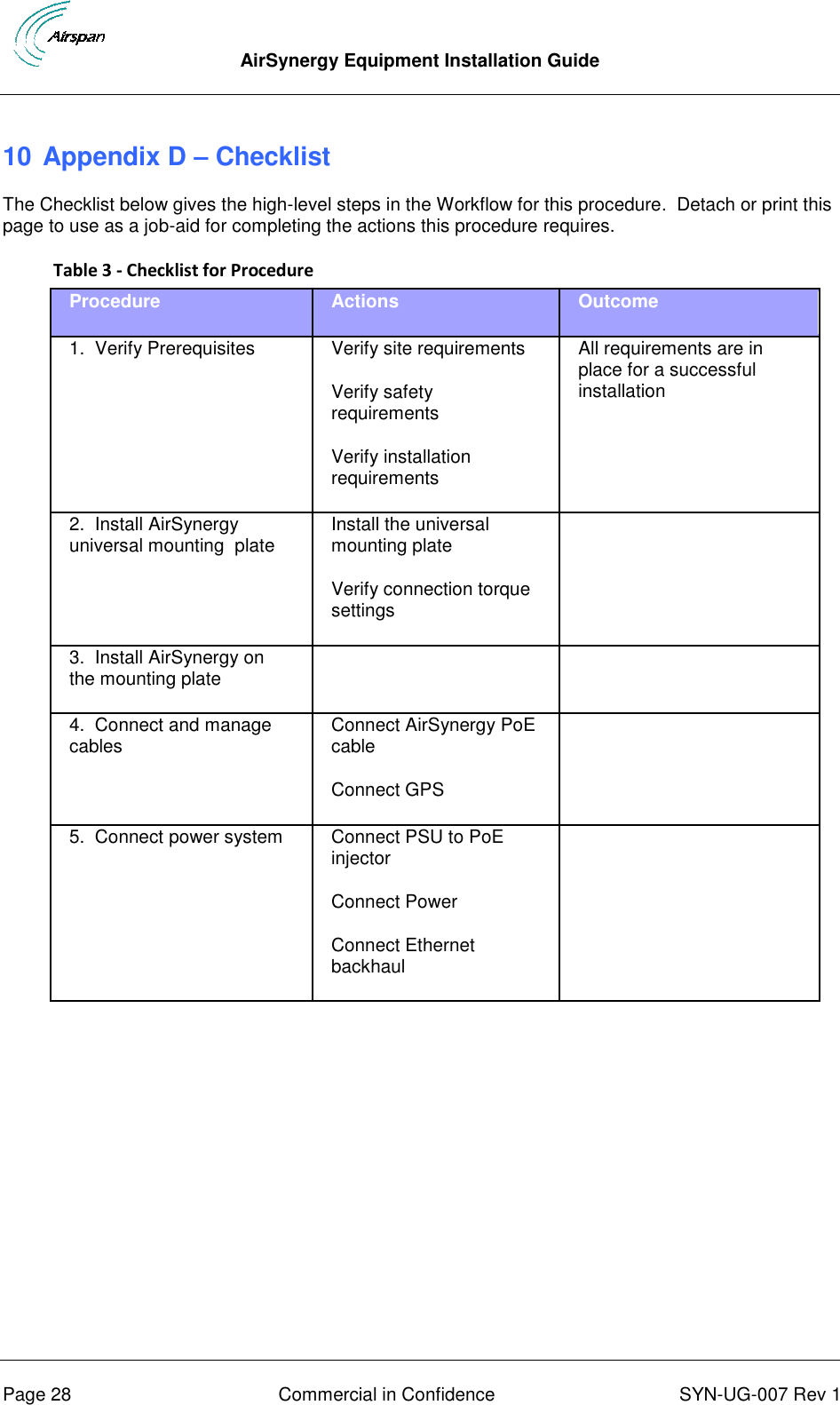  AirSynergy Equipment Installation Guide      Page 28  Commercial in Confidence  SYN-UG-007 Rev 1 10 Appendix D – Checklist The Checklist below gives the high-level steps in the Workflow for this procedure.  Detach or print this page to use as a job-aid for completing the actions this procedure requires. Table 3 - Checklist for Procedure Procedure Actions Outcome   1.  Verify Prerequisites Verify site requirements Verify safety requirements Verify installation requirements All requirements are in place for a successful installation 2.  Install AirSynergy universal mounting  plate  Install the universal mounting plate Verify connection torque settings  3.  Install AirSynergy on the mounting plate   4.  Connect and manage cables Connect AirSynergy PoE cable Connect GPS   5.  Connect power system Connect PSU to PoE injector Connect Power Connect Ethernet backhaul   