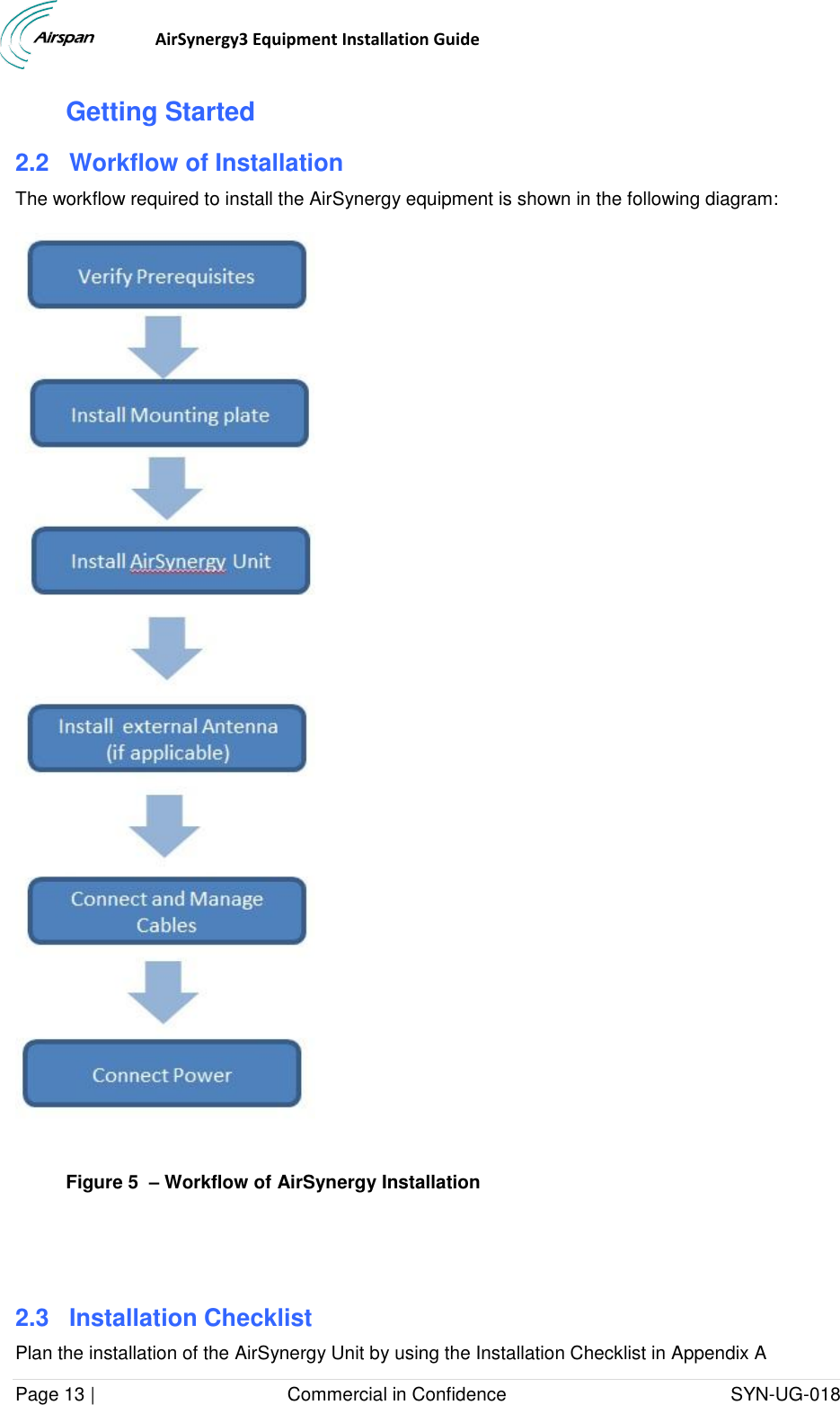                                  AirSynergy3 Equipment Installation Guide Page 13 |                                     Commercial in Confidence                                           SYN-UG-018  Getting Started 2.2  Workflow of Installation The workflow required to install the AirSynergy equipment is shown in the following diagram:   Figure 5  – Workflow of AirSynergy Installation   2.3 Installation Checklist Plan the installation of the AirSynergy Unit by using the Installation Checklist in Appendix A 