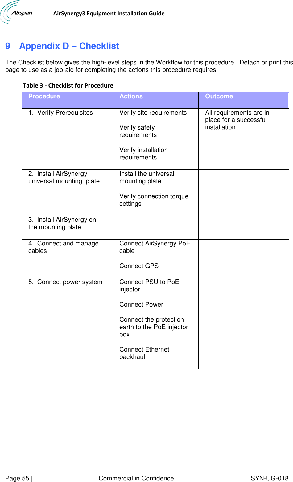                                  AirSynergy3 Equipment Installation Guide Page 55 |                                     Commercial in Confidence                                           SYN-UG-018  9  Appendix D – Checklist The Checklist below gives the high-level steps in the Workflow for this procedure.  Detach or print this page to use as a job-aid for completing the actions this procedure requires. Table 3 - Checklist for Procedure Procedure Actions Outcome   1.  Verify Prerequisites Verify site requirements Verify safety requirements Verify installation requirements All requirements are in place for a successful installation 2.  Install AirSynergy universal mounting  plate  Install the universal mounting plate Verify connection torque settings  3.  Install AirSynergy on the mounting plate   4.  Connect and manage cables Connect AirSynergy PoE cable Connect GPS   5.  Connect power system Connect PSU to PoE injector Connect Power Connect the protection earth to the PoE injector box Connect Ethernet backhaul       