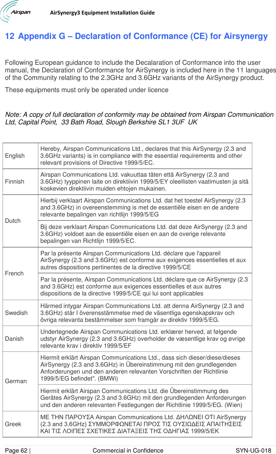                                  AirSynergy3 Equipment Installation Guide Page 62 |                                     Commercial in Confidence                                           SYN-UG-018  12 Appendix G – Declaration of Conformance (CE) for Airsynergy  Following European guidance to include the Decalaration of Conformance into the user manual, the Declaration of Conformance for AirSynergy is included here in the 11 languages of the Community relating to the 2.3GHz and 3.6GHz variants of the AirSynergy product. These equipments must only be operated under licence  Note: A copy of full declaration of conformity may be obtained from Airspan Communication Ltd, Capital Point,  33 Bath Road, Slough Berkshire SL1 3UF  UK  English Hereby, Airspan Communications Ltd., declares that this AirSynergy (2.3 and 3.6GHz variants) is in compliance with the essential requirements and other relevant provisions of Directive 1999/5/EC. Finnish Airspan Communications Ltd. vakuuttaa täten että AirSynergy (2.3 and 3.6GHz) tyyppinen laite on direktiivin 1999/5/EY oleellisten vaatimusten ja sitä koskevien direktiivin muiden ehtojen mukainen. Dutch Hierbij verklaart Airspan Communications Ltd. dat het toestel AirSynergy (2.3 and 3.6GHz) in overeenstemming is met de essentiële eisen en de andere relevante bepalingen van richtlijn 1999/5/EG Bij deze verklaart Airspan Communications Ltd. dat deze AirSynergy (2.3 and 3.6GHz) voldoet aan de essentiële eisen en aan de overige relevante bepalingen van Richtlijn 1999/5/EC. French Par la présente Airspan Communications Ltd. déclare que l&apos;appareil AirSynergy (2.3 and 3.6GHz) est conforme aux exigences essentielles et aux autres dispositions pertinentes de la directive 1999/5/CE Par la présente, Airspan Communications Ltd. déclare que ce AirSynergy (2.3 and 3.6GHz) est conforme aux exigences essentielles et aux autres dispositions de la directive 1999/5/CE qui lui sont applicables Swedish Härmed intygar Airspan Communications Ltd. att denna AirSynergy (2.3 and 3.6GHz) står I överensstämmelse med de väsentliga egenskapskrav och övriga relevanta bestämmelser som framgår av direktiv 1999/5/EG. Danish Undertegnede Airspan Communications Ltd. erklærer herved, at følgende udstyr AirSynergy (2.3 and 3.6GHz) overholder de væsentlige krav og øvrige relevante krav i direktiv 1999/5/EF German Hiermit erklärt Airspan Communications Ltd., dass sich dieser/diese/dieses AirSynergy (2.3 and 3.6GHz) in Übereinstimmung mit den grundlegenden Anforderungen und den anderen relevanten Vorschriften der Richtlinie 1999/5/EG befindet&quot;. (BMWi) Hiermit erklärt Airspan Communications Ltd. die Übereinstimmung des Gerätes AirSynergy (2.3 and 3.6GHz) mit den grundlegenden Anforderungen und den anderen relevanten Festlegungen der Richtlinie 1999/5/EG. (Wien) Greek ΜΕ ΤΗΝ ΠΑΡΟΥΣΑ Airspan Communications Ltd. ΔΗΛΩΝΕΙ ΟΤΙ AirSynergy (2.3 and 3.6GHz) ΣΥΜΜΟΡΦΩΝΕΤΑΙ ΠΡΟΣ ΤΙΣ ΟΥΣΙΩΔΕΙΣ ΑΠΑΙΤΗΣΕΙΣ ΚΑΙ ΤΙΣ ΛΟΙΠΕΣ ΣΧΕΤΙΚΕΣ ΔΙΑΤΑΞΕΙΣ ΤΗΣ ΟΔΗΓΙΑΣ 1999/5/ΕΚ 