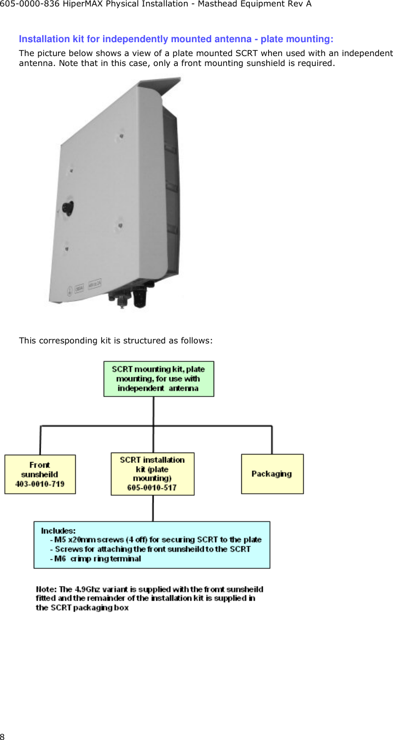 605-0000-836 HiperMAX Physical Installation - Masthead Equipment Rev A 8 Installation kit for independently mounted antenna - plate mounting: The picture below shows a view of a plate mounted SCRT when used with an independent antenna. Note that in this case, only a front mounting sunshield is required.  This corresponding kit is structured as follows:   