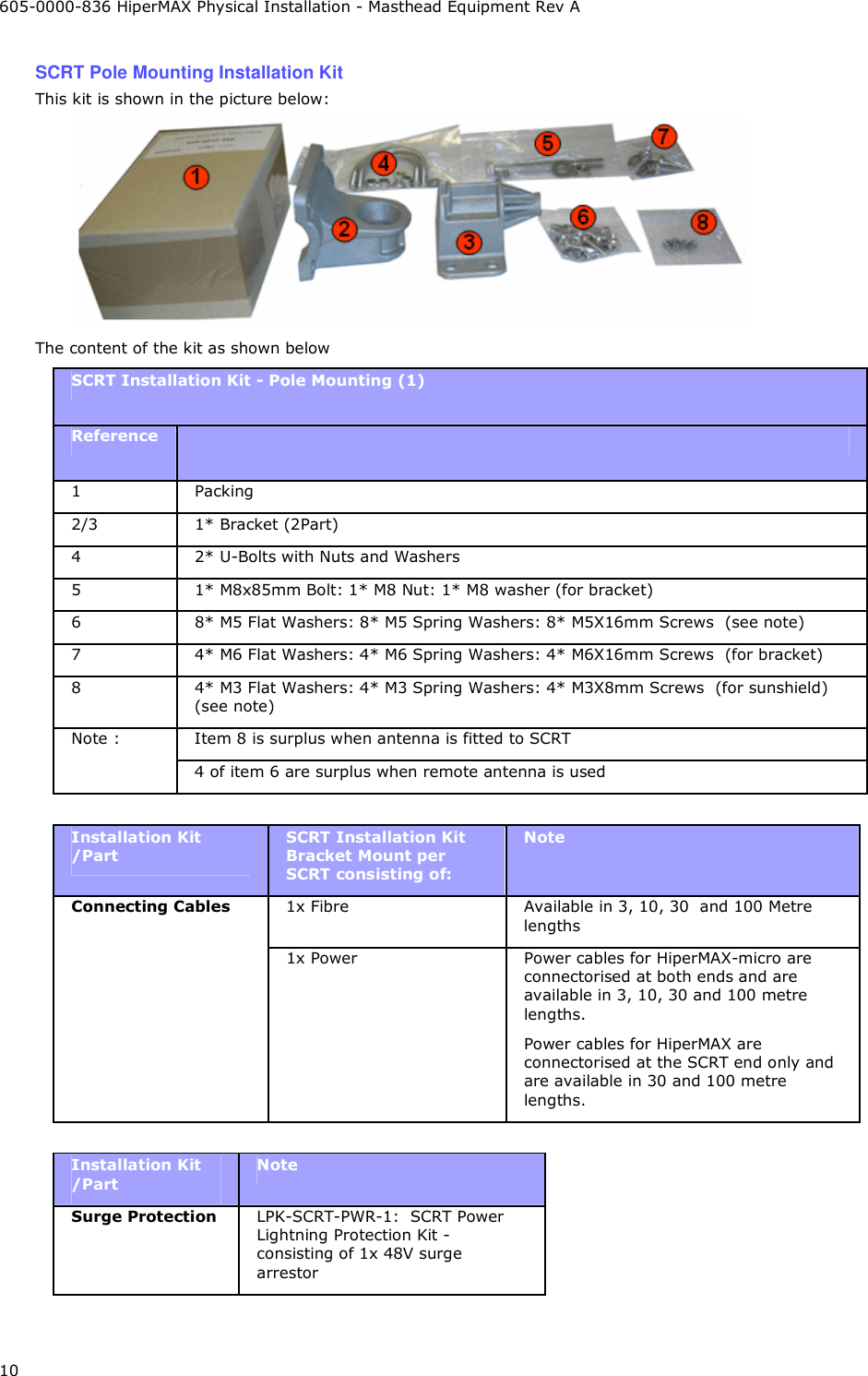 605-0000-836 HiperMAX Physical Installation - Masthead Equipment Rev A 10 SCRT Pole Mounting Installation Kit This kit is shown in the picture below:  The content of the kit as shown below SCRT Installation Kit - Pole Mounting (1) Reference   1  Packing 2/3  1* Bracket (2Part) 4  2* U-Bolts with Nuts and Washers 5  1* M8x85mm Bolt: 1* M8 Nut: 1* M8 washer (for bracket) 6  8* M5 Flat Washers: 8* M5 Spring Washers: 8* M5X16mm Screws  (see note) 7  4* M6 Flat Washers: 4* M6 Spring Washers: 4* M6X16mm Screws  (for bracket)  8  4* M3 Flat Washers: 4* M3 Spring Washers: 4* M3X8mm Screws  (for sunshield) (see note) Item 8 is surplus when antenna is fitted to SCRT Note : 4 of item 6 are surplus when remote antenna is used  Installation Kit /Part SCRT Installation Kit Bracket Mount per SCRT consisting of: Note 1x Fibre  Available in 3, 10, 30  and 100 Metre lengths Connecting Cables 1x Power  Power cables for HiperMAX-micro are connectorised at both ends and are available in 3, 10, 30 and 100 metre lengths. Power cables for HiperMAX are connectorised at the SCRT end only and are available in 30 and 100 metre lengths.  Installation Kit /Part Note Surge Protection  LPK-SCRT-PWR-1:  SCRT Power Lightning Protection Kit - consisting of 1x 48V surge arrestor  