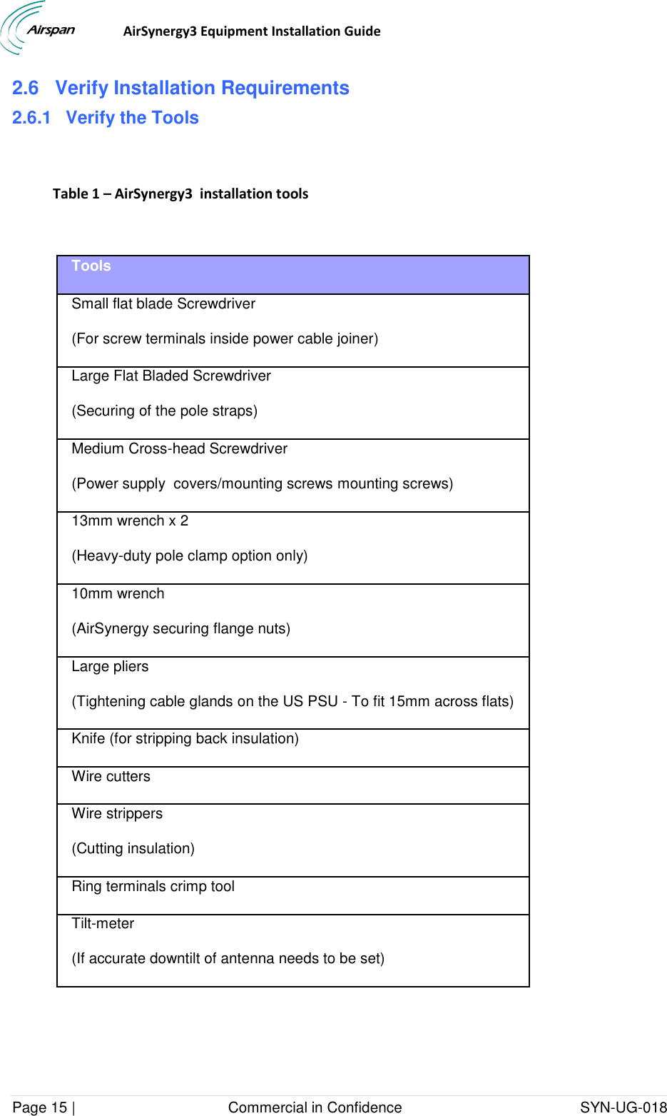                                  AirSynergy3 Equipment Installation Guide Page 15 |                                     Commercial in Confidence                                           SYN-UG-018  2.6  Verify Installation Requirements 2.6.1  Verify the Tools   Table 1 – AirSynergy3  installation tools   Tools Small flat blade Screwdriver (For screw terminals inside power cable joiner) Large Flat Bladed Screwdriver (Securing of the pole straps) Medium Cross-head Screwdriver (Power supply  covers/mounting screws mounting screws) 13mm wrench x 2  (Heavy-duty pole clamp option only) 10mm wrench (AirSynergy securing flange nuts) Large pliers (Tightening cable glands on the US PSU - To fit 15mm across flats) Knife (for stripping back insulation) Wire cutters Wire strippers (Cutting insulation) Ring terminals crimp tool Tilt-meter  (If accurate downtilt of antenna needs to be set)     