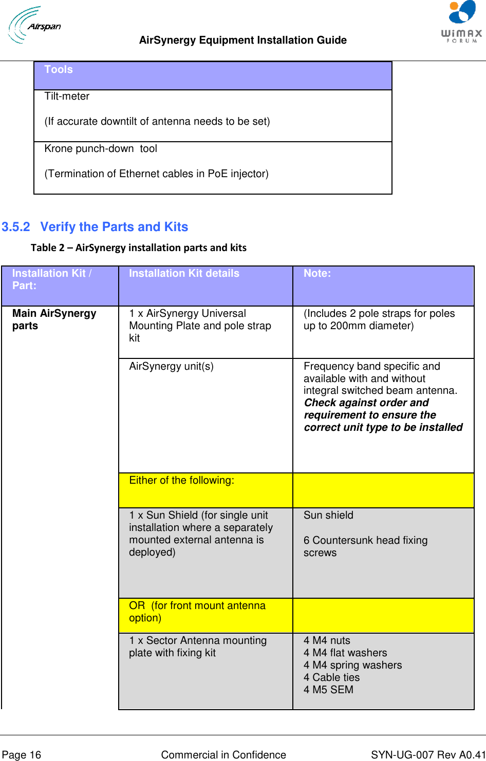  AirSynergy Equipment Installation Guide     Page 16  Commercial in Confidence  SYN-UG-007 Rev A0.41   Tools Tilt-meter  (If accurate downtilt of antenna needs to be set)  Krone punch-down  tool (Termination of Ethernet cables in PoE injector)  3.5.2  Verify the Parts and Kits Table 2 – AirSynergy installation parts and kits Installation Kit / Part: Installation Kit details Note: Main AirSynergy parts 1 x AirSynergy Universal Mounting Plate and pole strap kit (Includes 2 pole straps for poles up to 200mm diameter) AirSynergy unit(s) Frequency band specific and available with and without integral switched beam antenna. Check against order and requirement to ensure the correct unit type to be installed  Either of the following:  1 x Sun Shield (for single unit installation where a separately mounted external antenna is deployed) Sun shield 6 Countersunk head fixing screws  OR  (for front mount antenna option)  1 x Sector Antenna mounting plate with fixing kit 4 M4 nuts 4 M4 flat washers 4 M4 spring washers 4 Cable ties 4 M5 SEM  