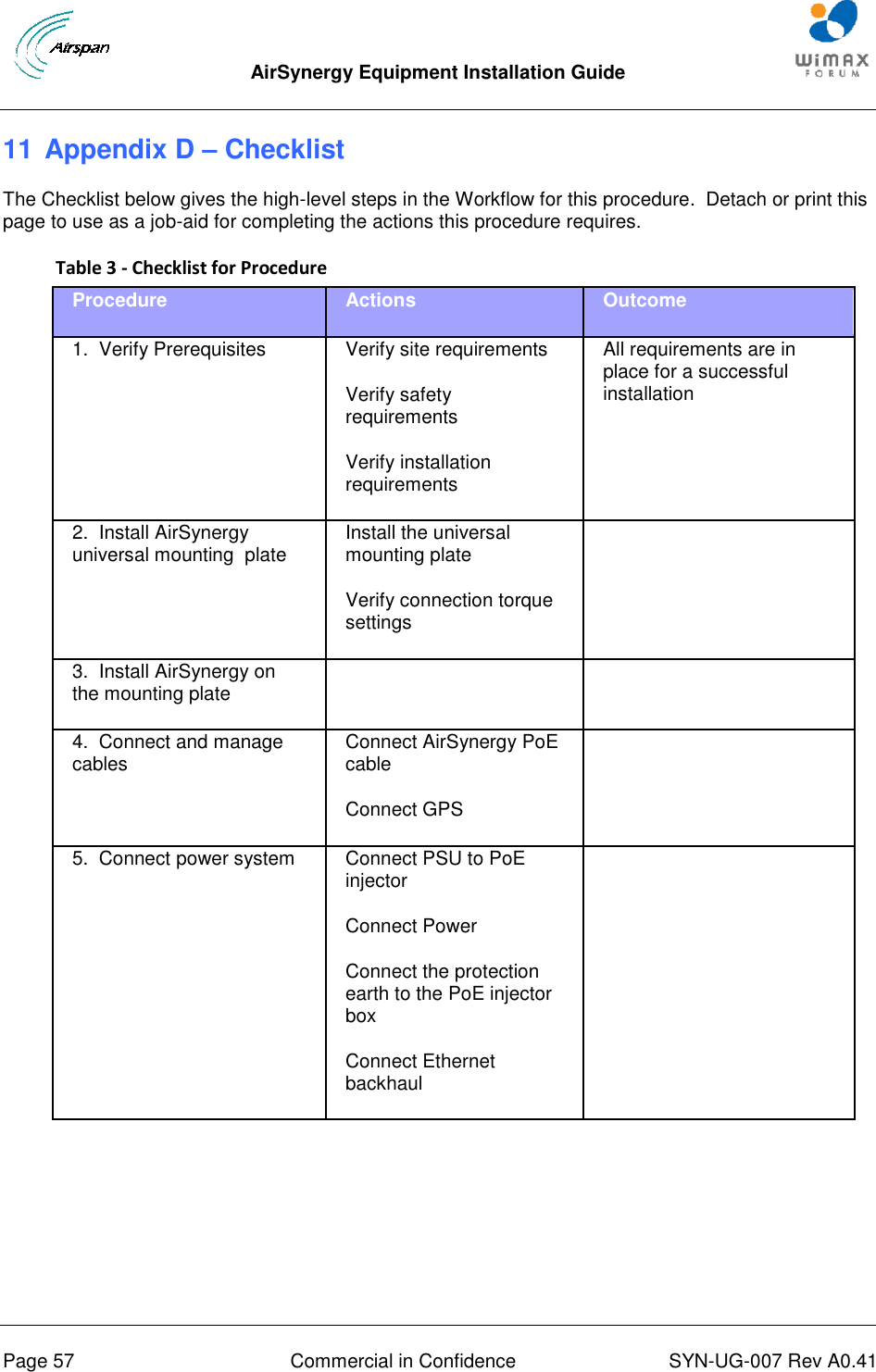  AirSynergy Equipment Installation Guide     Page 57  Commercial in Confidence  SYN-UG-007 Rev A0.41   11 Appendix D – Checklist The Checklist below gives the high-level steps in the Workflow for this procedure.  Detach or print this page to use as a job-aid for completing the actions this procedure requires. Table 3 - Checklist for Procedure Procedure Actions Outcome   1.  Verify Prerequisites Verify site requirements Verify safety requirements Verify installation requirements All requirements are in place for a successful installation 2.  Install AirSynergy universal mounting  plate  Install the universal mounting plate Verify connection torque settings  3.  Install AirSynergy on the mounting plate   4.  Connect and manage cables Connect AirSynergy PoE cable Connect GPS   5.  Connect power system Connect PSU to PoE injector Connect Power Connect the protection earth to the PoE injector box Connect Ethernet backhaul       