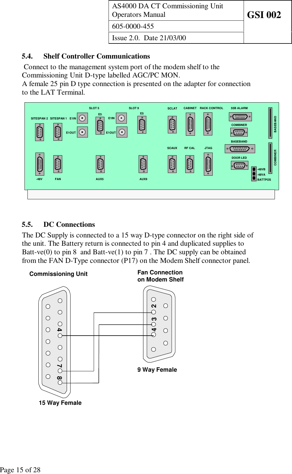 AS4000 DA CT Commissioning UnitOperators Manual GSI 002605-0000-455Issue 2.0.  Date 21/03/00Page 15 of 285.4. Shelf Controller Communications Connect to the management system port of the modem shelf to theCommissioning Unit D-type labelled AGC/PC MON.A female 25 pin D type connection is presented on the adapter for connectionto the LAT Terminal.SITESPAN 2 SITESPAN 1SLOT 5 SLOT 9E1INE1INE1OUT E1OUTCABINET RACK CONTROL 55B ALARMCOMBINERBASEBANDDOOR LEDRF CAL-48V FAN AUX5 AUX9SCAUXSCLATJTAG-48VB-48VABATTPOSCOMBINER BASEBANDE5 E55.5. DC ConnectionsThe DC Supply is connected to a 15 way D-type connector on the right side ofthe unit. The Battery return is connected to pin 4 and duplicated supplies toBatt-ve(0) to pin 8  and Batt-ve(1) to pin 7 . The DC supply can be obtainedfrom the FAN D-Type connector (P17) on the Modem Shelf connector panel.15 Way FemaleCommissioning Unit9 Way FemaleFan Connection on Modem Shelf2347 84