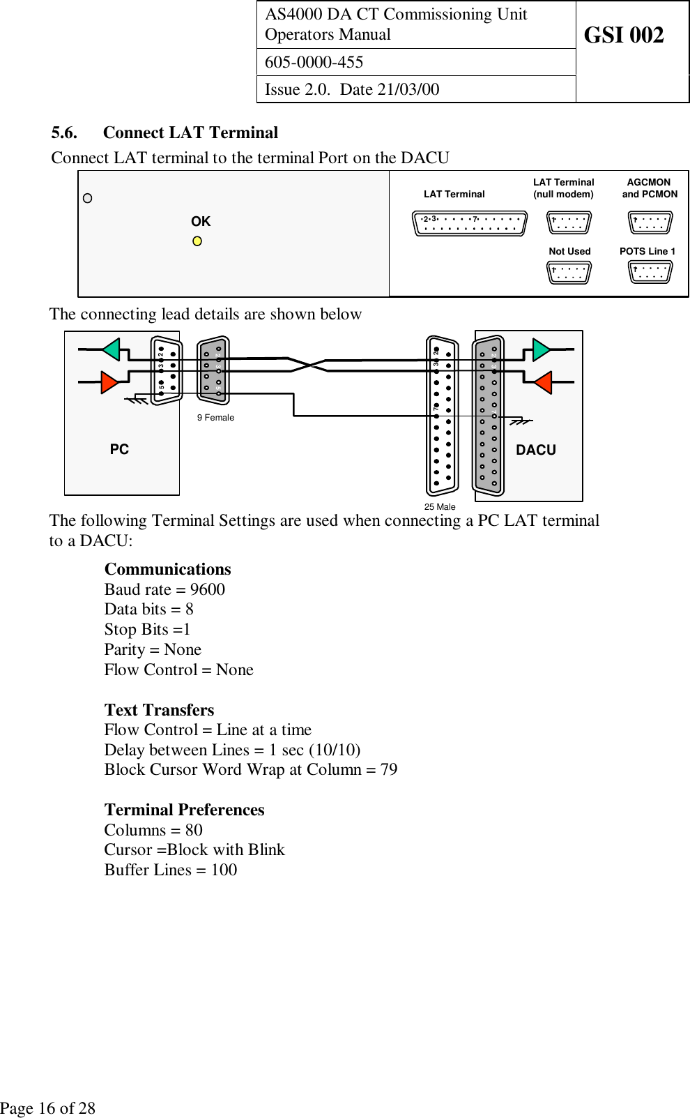 AS4000 DA CT Commissioning UnitOperators Manual GSI 002605-0000-455Issue 2.0.  Date 21/03/00Page 16 of 285.6. Connect LAT TerminalConnect LAT terminal to the terminal Port on the DACU1 111237LAT Terminal(null modem) AGCMON and PCMONNot Used POTS Line 1LAT TerminalOKThe connecting lead details are shown below9 FemalePC23 5235DACU23725 Male2 3 7The following Terminal Settings are used when connecting a PC LAT terminalto a DACU:CommunicationsBaud rate = 9600Data bits = 8Stop Bits =1Parity = NoneFlow Control = NoneText TransfersFlow Control = Line at a timeDelay between Lines = 1 sec (10/10)Block Cursor Word Wrap at Column = 79Terminal PreferencesColumns = 80Cursor =Block with BlinkBuffer Lines = 100