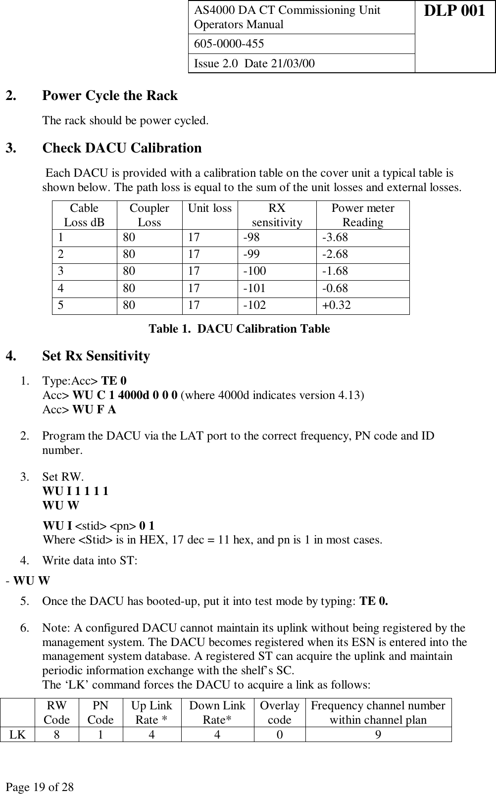 AS4000 DA CT Commissioning UnitOperators Manual DLP 001605-0000-455Issue 2.0  Date 21/03/00Page 19 of 282. Power Cycle the RackThe rack should be power cycled.3. Check DACU Calibration Each DACU is provided with a calibration table on the cover unit a typical table isshown below. The path loss is equal to the sum of the unit losses and external losses.CableLoss dB CouplerLoss Unit loss RXsensitivity Power meterReading1 80 17 -98 -3.682 80 17 -99 -2.683 80 17 -100 -1.684 80 17 -101 -0.685 80 17 -102 +0.32Table 1.  DACU Calibration Table4. Set Rx Sensitivity1. Type:Acc&gt; TE 0Acc&gt; WU C 1 4000d 0 0 0 (where 4000d indicates version 4.13)Acc&gt; WU F A2. Program the DACU via the LAT port to the correct frequency, PN code and IDnumber.3. Set RW.WU I 1 1 1 1WU WWU I &lt;stid&gt; &lt;pn&gt; 0 1Where &lt;Stid&gt; is in HEX, 17 dec = 11 hex, and pn is 1 in most cases.4. Write data into ST:- WU W5. Once the DACU has booted-up, put it into test mode by typing: TE 0.6. Note: A configured DACU cannot maintain its uplink without being registered by themanagement system. The DACU becomes registered when its ESN is entered into themanagement system database. A registered ST can acquire the uplink and maintainperiodic information exchange with the shelf’s SC.The ‘LK’ command forces the DACU to acquire a link as follows:RWCode PNCode Up LinkRate * Down LinkRate* Overlaycode Frequency channel numberwithin channel planLK 8 1 4 4 0 9