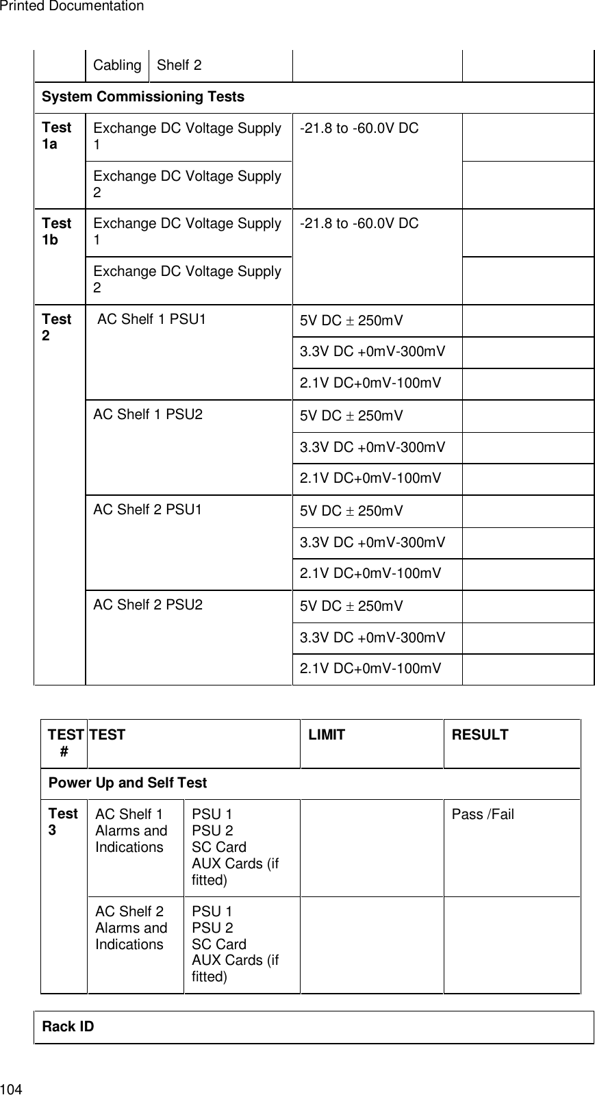 Printed Documentation 104 Cabling Shelf 2     System Commissioning Tests  Exchange DC Voltage Supply 1   Test 1a   Exchange DC Voltage Supply 2 -21.8 to -60.0V DC  Exchange DC Voltage Supply 1   Test 1b  Exchange DC Voltage Supply 2 -21.8 to -60.0V DC  5V DC  250mV  3.3V DC +0mV-300mV    AC Shelf 1 PSU1 2.1V DC+0mV-100mV   5V DC  250mV  3.3V DC +0mV-300mV   AC Shelf 1 PSU2 2.1V DC+0mV-100mV   5V DC  250mV  3.3V DC +0mV-300mV   AC Shelf 2 PSU1 2.1V DC+0mV-100mV   5V DC  250mV  3.3V DC +0mV-300mV   Test 2 AC Shelf 2 PSU2 2.1V DC+0mV-100mV      TEST # TEST LIMIT RESULT Power Up and Self Test  AC Shelf 1 Alarms and Indications PSU 1 PSU 2 SC Card AUX Cards (if fitted)  Pass /Fail Test 3  AC Shelf 2 Alarms and Indications PSU 1 PSU 2 SC Card AUX Cards (if fitted)     Rack ID 