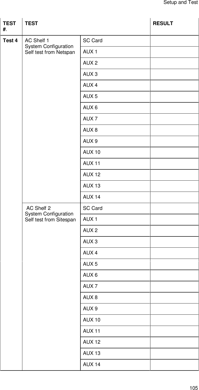 Setup and Test 105 TEST #.  TEST RESULT SC Card   AUX 1   AUX 2   AUX 3   AUX 4   AUX 5   AUX 6   AUX 7   AUX 8   AUX 9   AUX 10   AUX 11   AUX 12   AUX 13   AC Shelf 1 System Configuration Self test from Netspan AUX 14   SC Card   AUX 1   AUX 2   AUX 3   AUX 4   AUX 5   AUX 6   AUX 7   AUX 8   AUX 9   AUX 10   AUX 11   AUX 12   AUX 13   Test 4    AC Shelf 2 System Configuration Self test from Sitespan AUX 14   