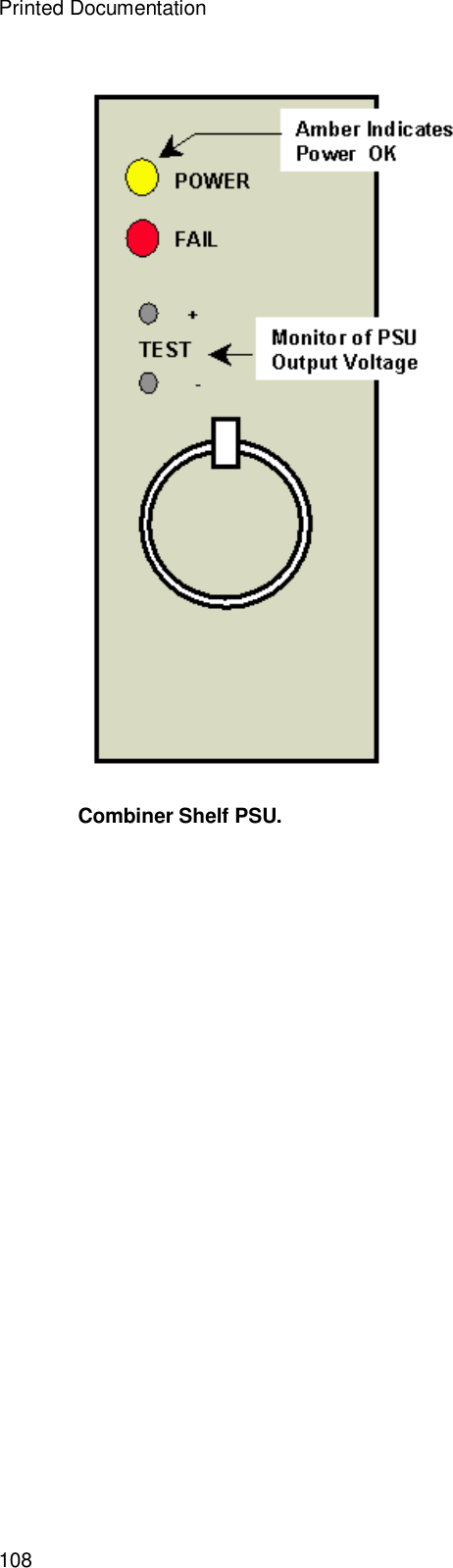 Printed Documentation 108   Combiner Shelf PSU. 