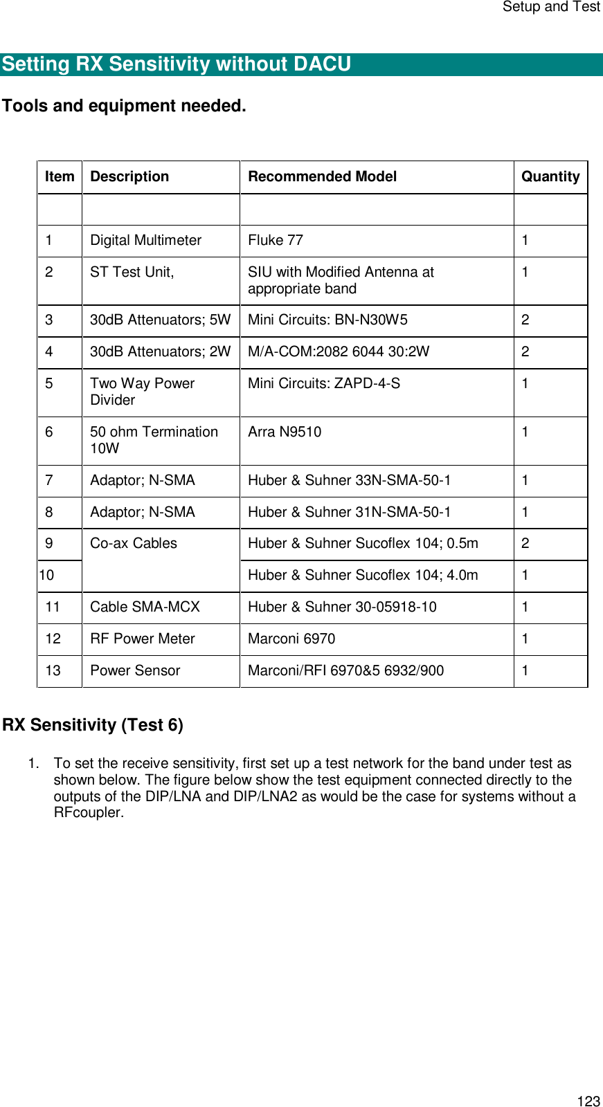 Setup and Test 123  Setting RX Sensitivity without DACU Tools and equipment needed.  Item Description Recommended Model Quantity        1  Digital Multimeter Fluke 77  1 2  ST Test Unit, SIU with Modified Antenna at appropriate band 1 3  30dB Attenuators; 5W  Mini Circuits: BN-N30W5  2 4  30dB Attenuators; 2W  M/A-COM:2082 6044 30:2W  2 5  Two Way Power Divider Mini Circuits: ZAPD-4-S  1 6  50 ohm Termination 10W Arra N9510  1 7  Adaptor; N-SMA Huber &amp; Suhner 33N-SMA-50-1  1 8  Adaptor; N-SMA Huber &amp; Suhner 31N-SMA-50-1  1 9  Huber &amp; Suhner Sucoflex 104; 0.5m  2 10 Co-ax Cables Huber &amp; Suhner Sucoflex 104; 4.0m  1 11 Cable SMA-MCX  Huber &amp; Suhner 30-05918-10  1 12 RF Power Meter  Marconi 6970  1 13 Power Sensor  Marconi/RFI 6970&amp;5 6932/900  1 RX Sensitivity (Test 6) 1. To set the receive sensitivity, first set up a test network for the band under test as shown below. The figure below show the test equipment connected directly to the outputs of the DIP/LNA and DIP/LNA2 as would be the case for systems without a RFcoupler. 