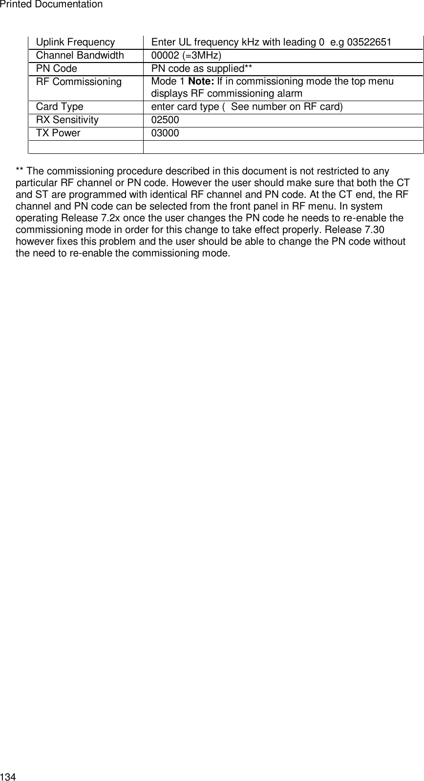 Printed Documentation 134 Uplink Frequency Enter UL frequency kHz with leading 0  e.g 03522651 Channel Bandwidth 00002 (=3MHz) PN Code PN code as supplied** RF Commissioning Mode 1 Note: If in commissioning mode the top menu displays RF commissioning alarm Card Type enter card type (  See number on RF card) RX Sensitivity 02500 TX Power 03000     ** The commissioning procedure described in this document is not restricted to any particular RF channel or PN code. However the user should make sure that both the CT and ST are programmed with identical RF channel and PN code. At the CT end, the RF channel and PN code can be selected from the front panel in RF menu. In system operating Release 7.2x once the user changes the PN code he needs to re-enable the commissioning mode in order for this change to take effect properly. Release 7.30 however fixes this problem and the user should be able to change the PN code without the need to re-enable the commissioning mode. 