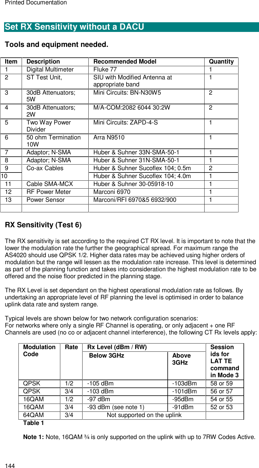 Printed Documentation 144  Set RX Sensitivity without a DACU Tools and equipment needed. Item Description Recommended Model Quantity 1  Digital Multimeter Fluke 77  1 2  ST Test Unit, SIU with Modified Antenna at appropriate band 1 3  30dB Attenuators; 5W Mini Circuits: BN-N30W5  2 4  30dB Attenuators; 2W M/A-COM:2082 6044 30:2W  2 5  Two Way Power Divider Mini Circuits: ZAPD-4-S  1 6  50 ohm Termination 10W Arra N9510  1 7  Adaptor; N-SMA Huber &amp; Suhner 33N-SMA-50-1  1 8  Adaptor; N-SMA Huber &amp; Suhner 31N-SMA-50-1  1 9  Huber &amp; Suhner Sucoflex 104; 0.5m  2 10 Co-ax Cables Huber &amp; Suhner Sucoflex 104; 4.0m  1 11 Cable SMA-MCX  Huber &amp; Suhner 30-05918-10  1 12 RF Power Meter  Marconi 6970  1 13 Power Sensor  Marconi/RFI 6970&amp;5 6932/900  1        RX Sensitivity (Test 6) The RX sensitivity is set according to the required CT RX level. It is important to note that the lower the modulation rate the further the geographical spread. For maximum range the AS4020 should use QPSK 1/2. Higher data rates may be achieved using higher orders of modulation but the range will lessen as the modulation rate increase. This level is determined as part of the planning function and takes into consideration the highest modulation rate to be offered and the noise floor predicted in the planning stage.   The RX Level is set dependant on the highest operational modulation rate as follows. By undertaking an appropriate level of RF planning the level is optimised in order to balance uplink data rate and system range.  Typical levels are shown below for two network configuration scenarios: For networks where only a single RF Channel is operating, or only adjacent + one RF Channels are used (no co or adjacent channel interference), the following CT Rx levels apply:  Rx Level (dBm / RW) Modulation Code Rate  Below 3GHz    Above 3GHz Session ids for LAT TE command in Mode 3 QPSK  1/2   -105 dBm   -103dBm  58 or 59 QPSK 3/4  -103 dBm   -101dBm  56 or 57 16QAM 1/2  -97 dBm   -95dBm  54 or 55 16QAM  3/4  -93 dBm (see note 1)  -91dBm  52 or 53 64QAM 3/4 Not supported on the uplink   Table 1  Note 1: Note, 16QAM ¾ is only supported on the uplink with up to 7RW Codes Active. 