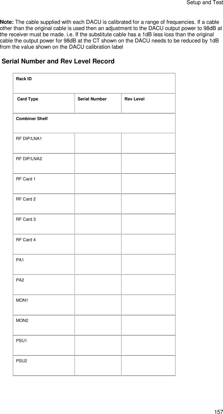 Setup and Test 157 Note: The cable supplied with each DACU is calibrated for a range of frequencies. If a cable other than the original cable is used then an adjustment to the DACU output power to 98dB at the receiver must be made. i.e. If the substitute cable has a 1dB less loss than the original cable the output power for 98dB at the CT shown on the DACU needs to be reduced by 1dB from the value shown on the DACU calibration label  Serial Number and Rev Level Record Rack ID  Card Type  Serial Number  Rev Level Combiner Shelf RF DIP/LNA1     RF DIP/LNA2     RF Card 1     RF Card 2     RF Card 3     RF Card 4     PA1     PA2     MON1     MON2     PSU1     PSU2     