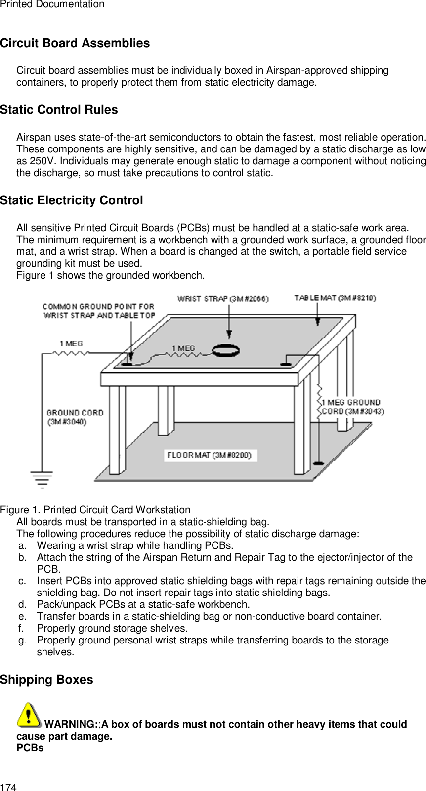 Printed Documentation 174 Circuit Board Assemblies Circuit board assemblies must be individually boxed in Airspan-approved shipping containers, to properly protect them from static electricity damage. Static Control Rules Airspan uses state-of-the-art semiconductors to obtain the fastest, most reliable operation. These components are highly sensitive, and can be damaged by a static discharge as low as 250V. Individuals may generate enough static to damage a component without noticing the discharge, so must take precautions to control static. Static Electricity Control All sensitive Printed Circuit Boards (PCBs) must be handled at a static-safe work area. The minimum requirement is a workbench with a grounded work surface, a grounded floor mat, and a wrist strap. When a board is changed at the switch, a portable field service grounding kit must be used. Figure 1 shows the grounded workbench.  Figure 1. Printed Circuit Card Workstation All boards must be transported in a static-shielding bag. The following procedures reduce the possibility of static discharge damage: a. Wearing a wrist strap while handling PCBs. b. Attach the string of the Airspan Return and Repair Tag to the ejector/injector of the PCB. c.  Insert PCBs into approved static shielding bags with repair tags remaining outside the shielding bag. Do not insert repair tags into static shielding bags. d. Pack/unpack PCBs at a static-safe workbench. e. Transfer boards in a static-shielding bag or non-conductive board container. f. Properly ground storage shelves. g. Properly ground personal wrist straps while transferring boards to the storage shelves. Shipping Boxes WARNING:;A box of boards must not contain other heavy items that could cause part damage. PCBs 