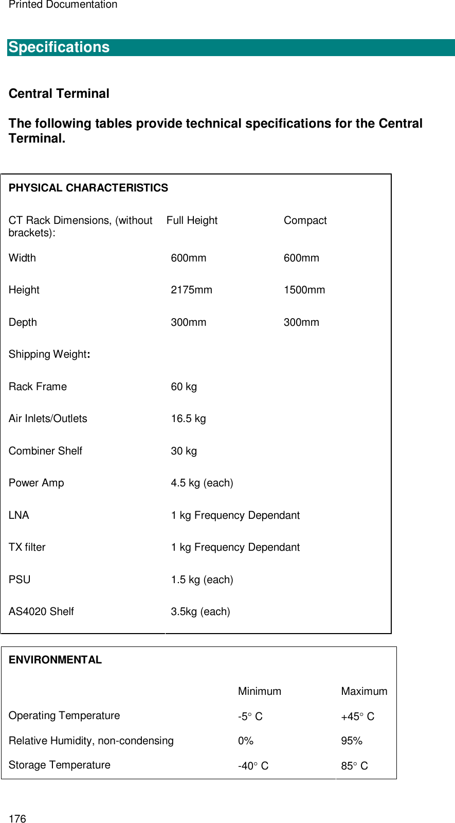 Printed Documentation 176  Specifications  Central Terminal The following tables provide technical specifications for the Central Terminal.  PHYSICAL CHARACTERISTICS  CT Rack Dimensions, (without brackets): Full Height  Compact  Width 600mm 600mm Height 2175mm 1500mm Depth 300mm 300mm Shipping Weight:  Rack Frame 60 kg   Air Inlets/Outlets 16.5 kg   Combiner Shelf 30 kg Power Amp 4.5 kg (each) LNA 1 kg Frequency Dependant TX filter 1 kg Frequency Dependant PSU 1.5 kg (each) AS4020 Shelf 3.5kg (each)  ENVIRONMENTAL   Minimum  Maximum Operating Temperature -5 C +45 C Relative Humidity, non-condensing  0% 95% Storage Temperature -40 C 85 C 