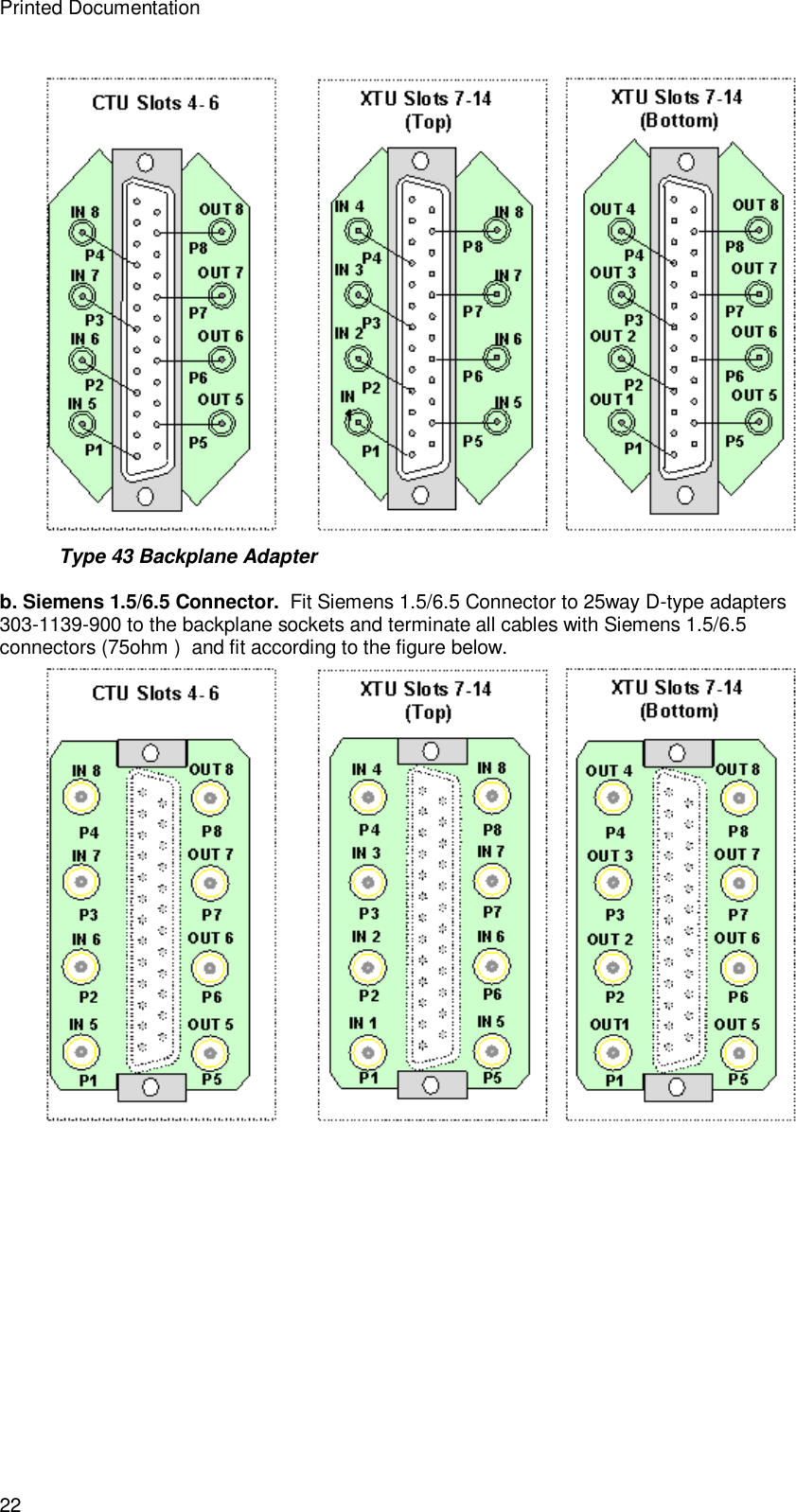 Printed Documentation 22  Type 43 Backplane Adapter  b. Siemens 1.5/6.5 Connector.  Fit Siemens 1.5/6.5 Connector to 25way D-type adapters 303-1139-900 to the backplane sockets and terminate all cables with Siemens 1.5/6.5 connectors (75ohm )  and fit according to the figure below.   