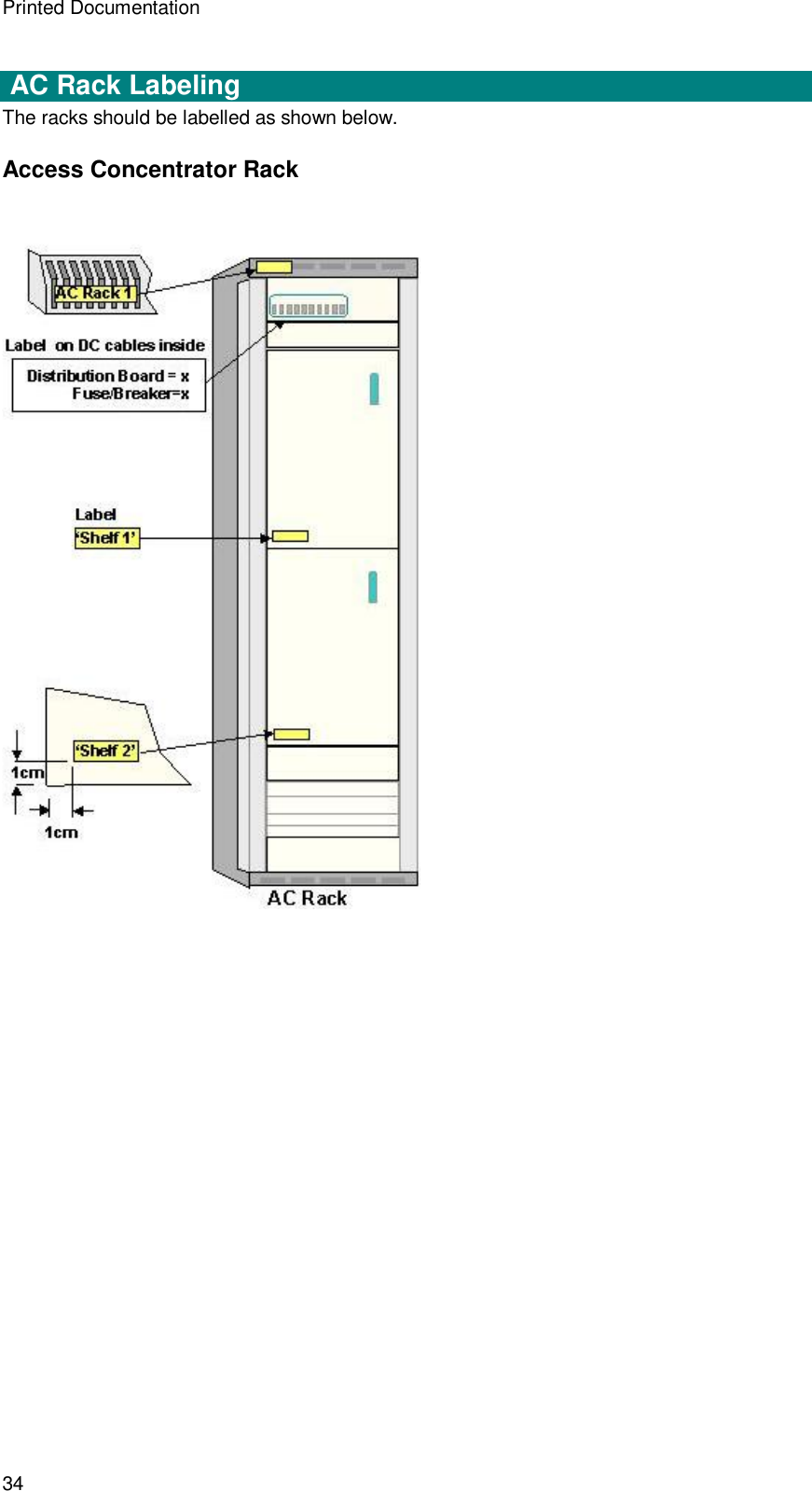 Printed Documentation 34   AC Rack Labeling The racks should be labelled as shown below. Access Concentrator Rack   