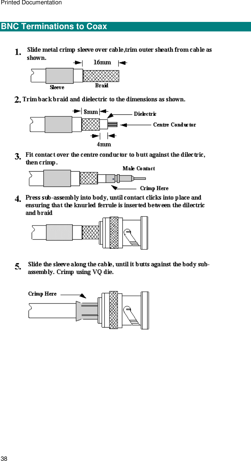 Printed Documentation 38  BNC Terminations to Coax  