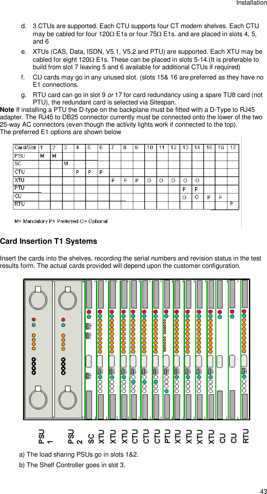 Installation 43 d. 3 CTUs are supported. Each CTU supports four CT modem shelves. Each CTU may be cabled for four 120 E1s or four 75 E1s. and are placed in slots 4, 5, and 6 e. XTUs (CAS, Data, ISDN, V5.1, V5.2 and PTU) are supported. Each XTU may be cabled for eight 120 E1s. These can be placed in slots 5-14.(It is preferable to build from slot 7 leaving 5 and 6 available for additional CTUs if required) f. CU cards may go in any unused slot. (slots 15&amp; 16 are preferred as they have no E1 connections. g. RTU card can go in slot 9 or 17 for card redundancy using a spare TU8 card (not PTU), the redundant card is selected via Sitespan. Note If installing a PTU the D-type on the backplane must be fitted with a D-Type to RJ45 adapter. The RJ45 to DB25 connector currently must be connected onto the lower of the two 25-way AC connectors (even though the activity lights work if connected to the top). The preferred E1 options are shown below  Card Insertion T1 Systems Insert the cards into the shelves, recording the serial numbers and revision status in the test results form. The actual cards provided will depend upon the customer configuration.   a) The load sharing PSUs go in slots 1&amp;2. b) The Shelf Controller goes in slot 3. 