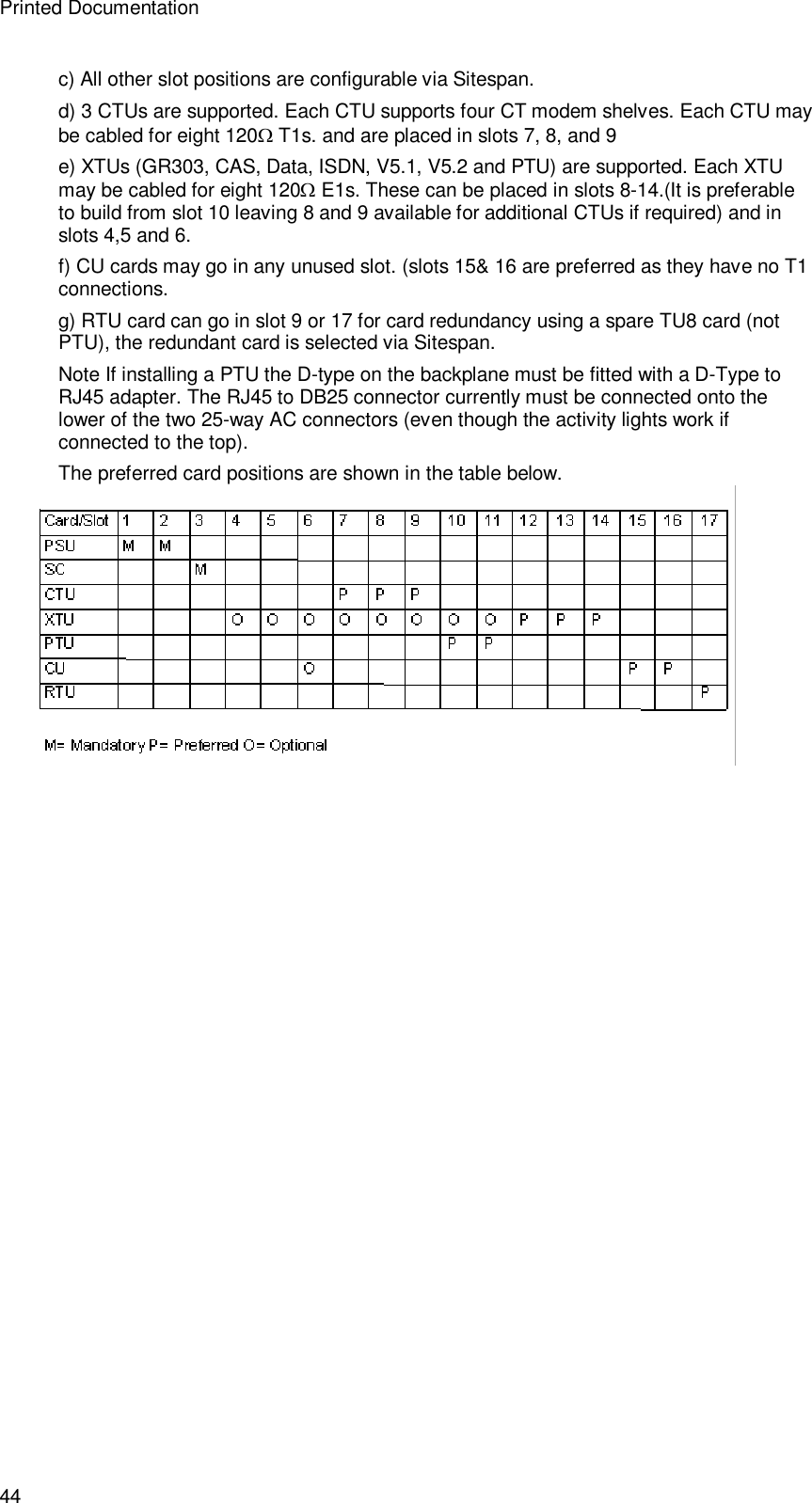 Printed Documentation 44 c) All other slot positions are configurable via Sitespan. d) 3 CTUs are supported. Each CTU supports four CT modem shelves. Each CTU may be cabled for eight 120 T1s. and are placed in slots 7, 8, and 9 e) XTUs (GR303, CAS, Data, ISDN, V5.1, V5.2 and PTU) are supported. Each XTU may be cabled for eight 120 E1s. These can be placed in slots 8-14.(It is preferable to build from slot 10 leaving 8 and 9 available for additional CTUs if required) and in slots 4,5 and 6. f) CU cards may go in any unused slot. (slots 15&amp; 16 are preferred as they have no T1 connections. g) RTU card can go in slot 9 or 17 for card redundancy using a spare TU8 card (not PTU), the redundant card is selected via Sitespan. Note If installing a PTU the D-type on the backplane must be fitted with a D-Type to RJ45 adapter. The RJ45 to DB25 connector currently must be connected onto the lower of the two 25-way AC connectors (even though the activity lights work if connected to the top). The preferred card positions are shown in the table below.  