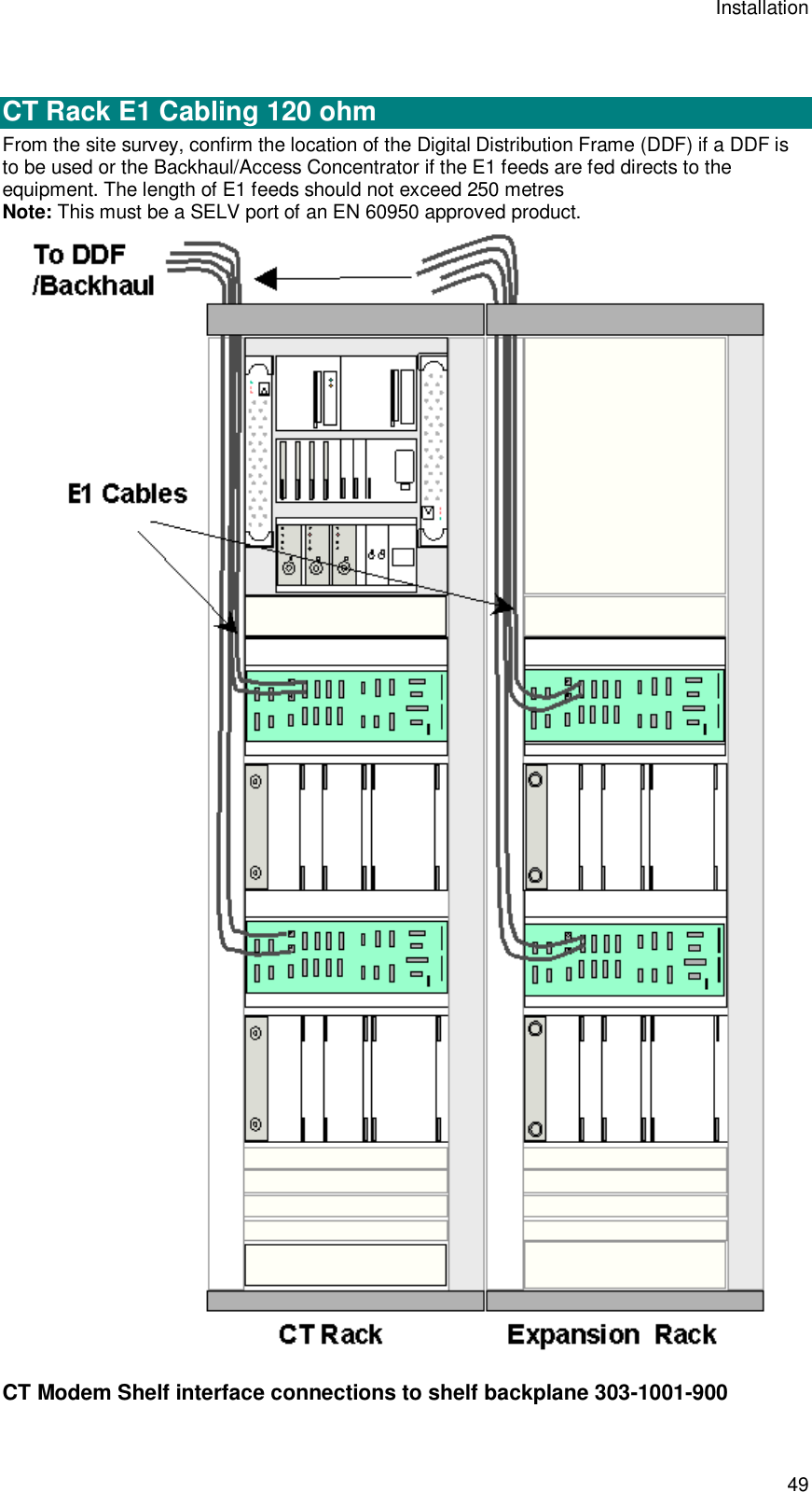 Installation 49   CT Rack E1 Cabling 120 ohm From the site survey, confirm the location of the Digital Distribution Frame (DDF) if a DDF is to be used or the Backhaul/Access Concentrator if the E1 feeds are fed directs to the equipment. The length of E1 feeds should not exceed 250 metres Note: This must be a SELV port of an EN 60950 approved product.  CT Modem Shelf interface connections to shelf backplane 303-1001-900 