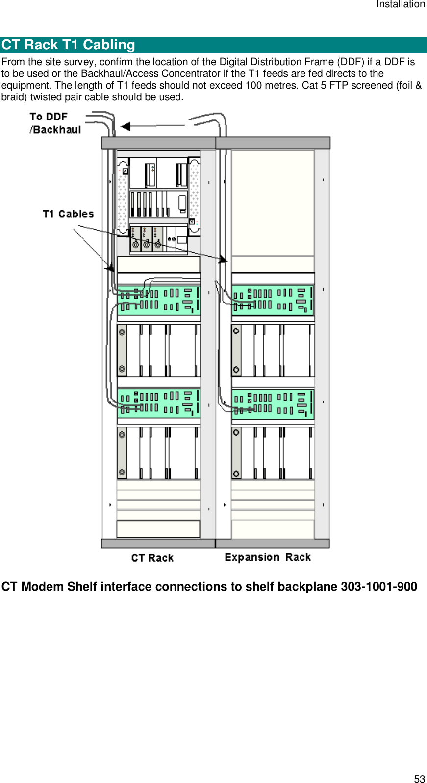 Installation 53  CT Rack T1 Cabling  From the site survey, confirm the location of the Digital Distribution Frame (DDF) if a DDF is to be used or the Backhaul/Access Concentrator if the T1 feeds are fed directs to the equipment. The length of T1 feeds should not exceed 100 metres. Cat 5 FTP screened (foil &amp; braid) twisted pair cable should be used.  CT Modem Shelf interface connections to shelf backplane 303-1001-900 
