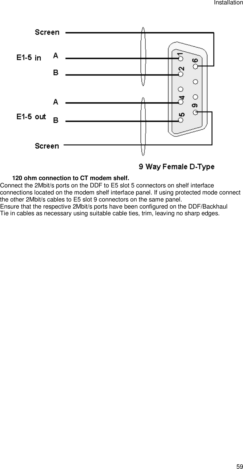 Installation 59  120 ohm connection to CT modem shelf. Connect the 2Mbit/s ports on the DDF to E5 slot 5 connectors on shelf interface connections located on the modem shelf interface panel. If using protected mode connect the other 2Mbit/s cables to E5 slot 9 connectors on the same panel. Ensure that the respective 2Mbit/s ports have been configured on the DDF/Backhaul Tie in cables as necessary using suitable cable ties, trim, leaving no sharp edges.  