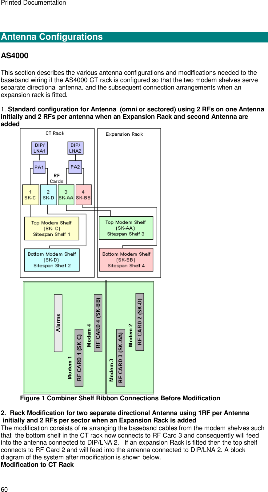 Printed Documentation 60   Antenna Configurations AS4000 This section describes the various antenna configurations and modifications needed to the baseband wiring if the AS4000 CT rack is configured so that the two modem shelves serve separate directional antenna. and the subsequent connection arrangements when an expansion rack is fitted.   1. Standard configuration for Antenna  (omni or sectored) using 2 RFs on one Antenna initially and 2 RFs per antenna when an Expansion Rack and second Antenna are added  Figure 1 Combiner Shelf Ribbon Connections Before Modification  2.  Rack Modification for two separate directional Antenna using 1RF per Antenna  initially and 2 RFs per sector when an Expansion Rack is added The modification consists of re arranging the baseband cables from the modem shelves such that  the bottom shelf in the CT rack now connects to RF Card 3 and consequently will feed into the antenna connected to DIP/LNA 2.   If an expansion Rack is fitted then the top shelf connects to RF Card 2 and will feed into the antenna connected to DIP/LNA 2. A block diagram of the system after modification is shown below. Modification to CT Rack 
