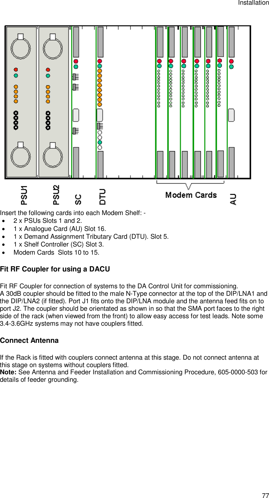 Installation 77  Insert the following cards into each Modem Shelf: -  2 x PSUs Slots 1 and 2.  1 x Analogue Card (AU) Slot 16.  1 x Demand Assignment Tributary Card (DTU). Slot 5.  1 x Shelf Controller (SC) Slot 3.   Modem Cards  Slots 10 to 15. Fit RF Coupler for using a DACU Fit RF Coupler for connection of systems to the DA Control Unit for commissioning. A 30dB coupler should be fitted to the male N-Type connector at the top of the DIP/LNA1 and the DIP/LNA2 (if fitted). Port J1 fits onto the DIP/LNA module and the antenna feed fits on to port J2. The coupler should be orientated as shown in so that the SMA port faces to the right side of the rack (when viewed from the front) to allow easy access for test leads. Note some 3.4-3.6GHz systems may not have couplers fitted.  Connect Antenna If the Rack is fitted with couplers connect antenna at this stage. Do not connect antenna at this stage on systems without couplers fitted. Note: See Antenna and Feeder Installation and Commissioning Procedure, 605-0000-503 for details of feeder grounding. 